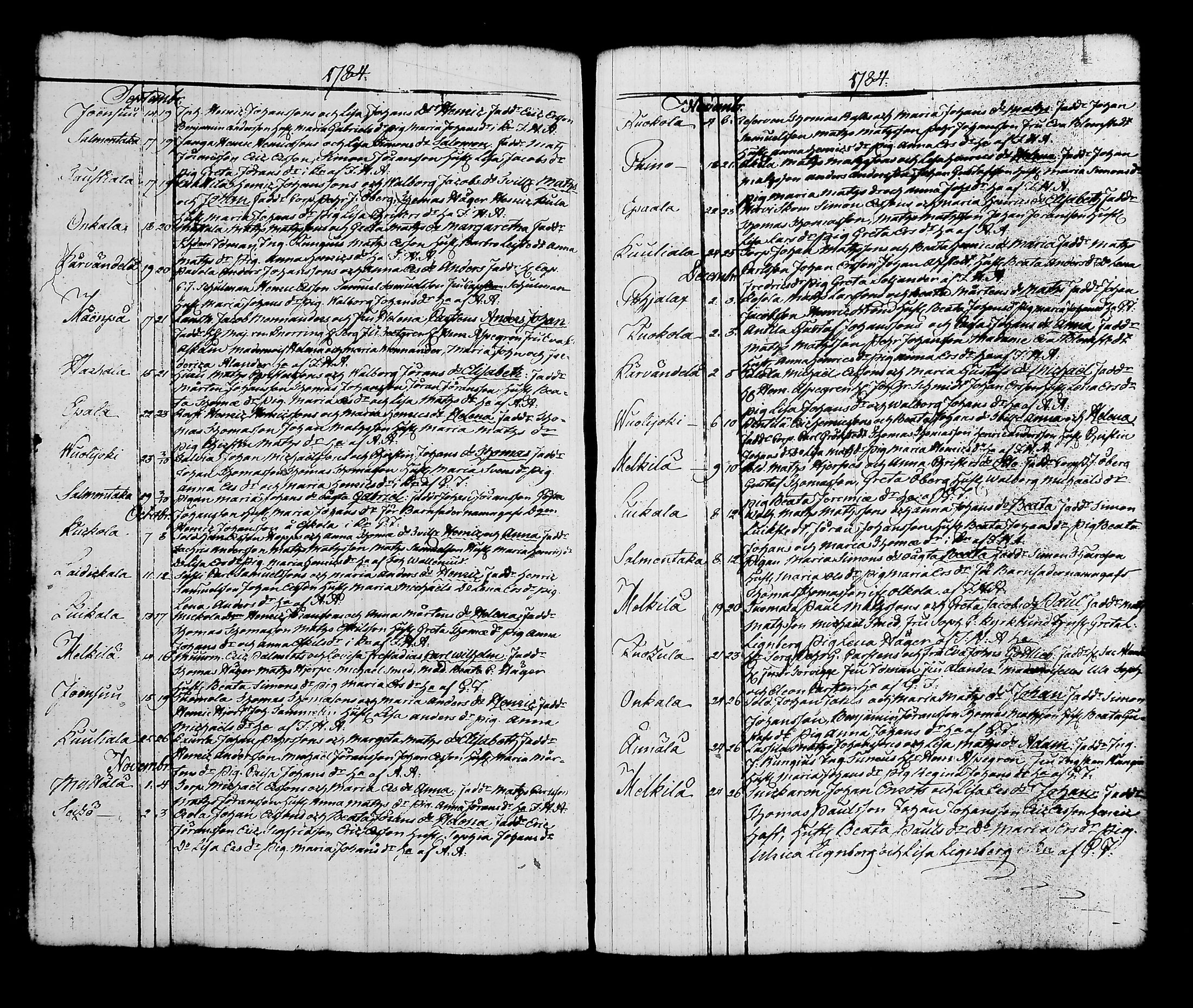 [ kuvat/156.jpg ]