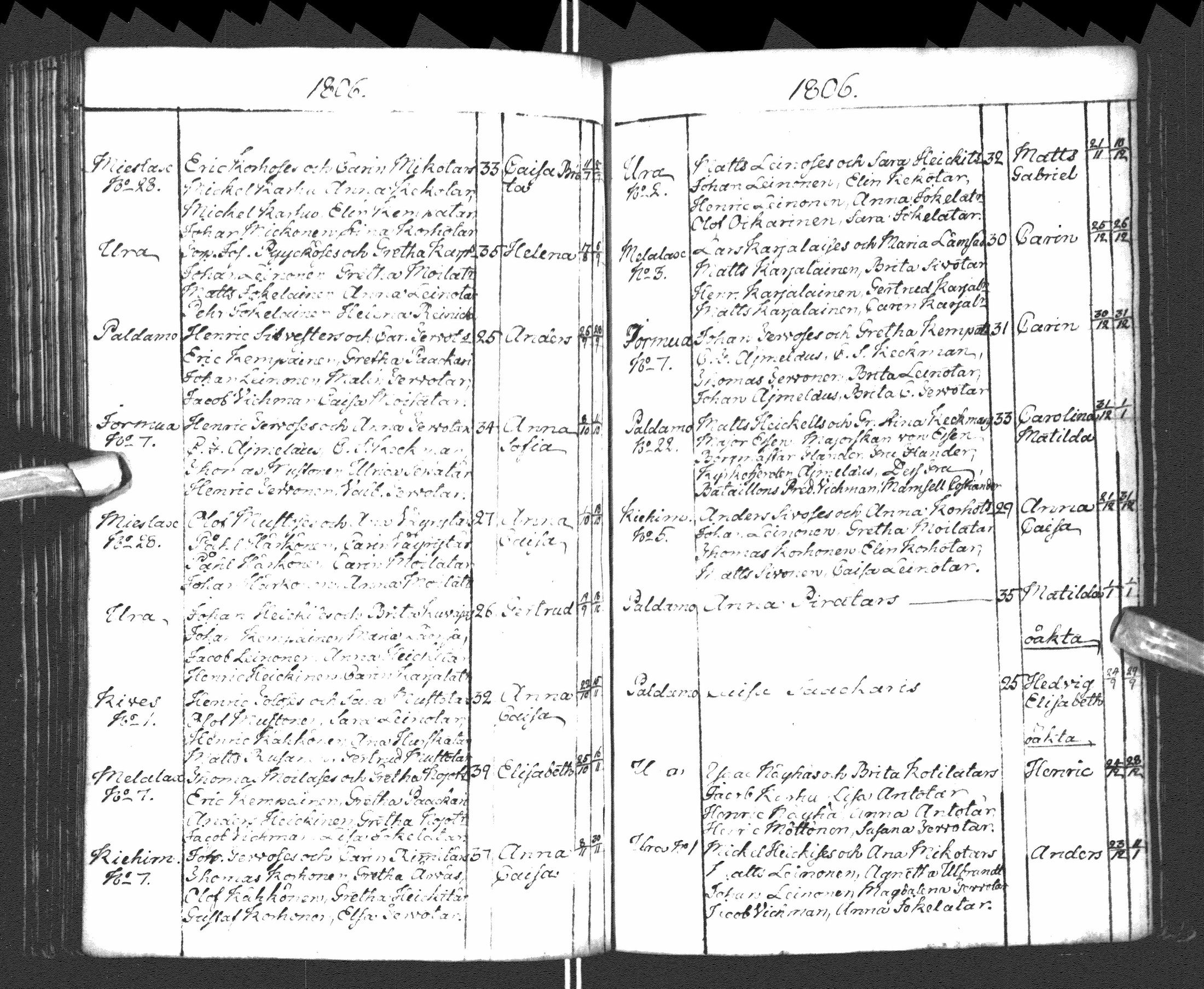 [ kuvat/187.jpg ]