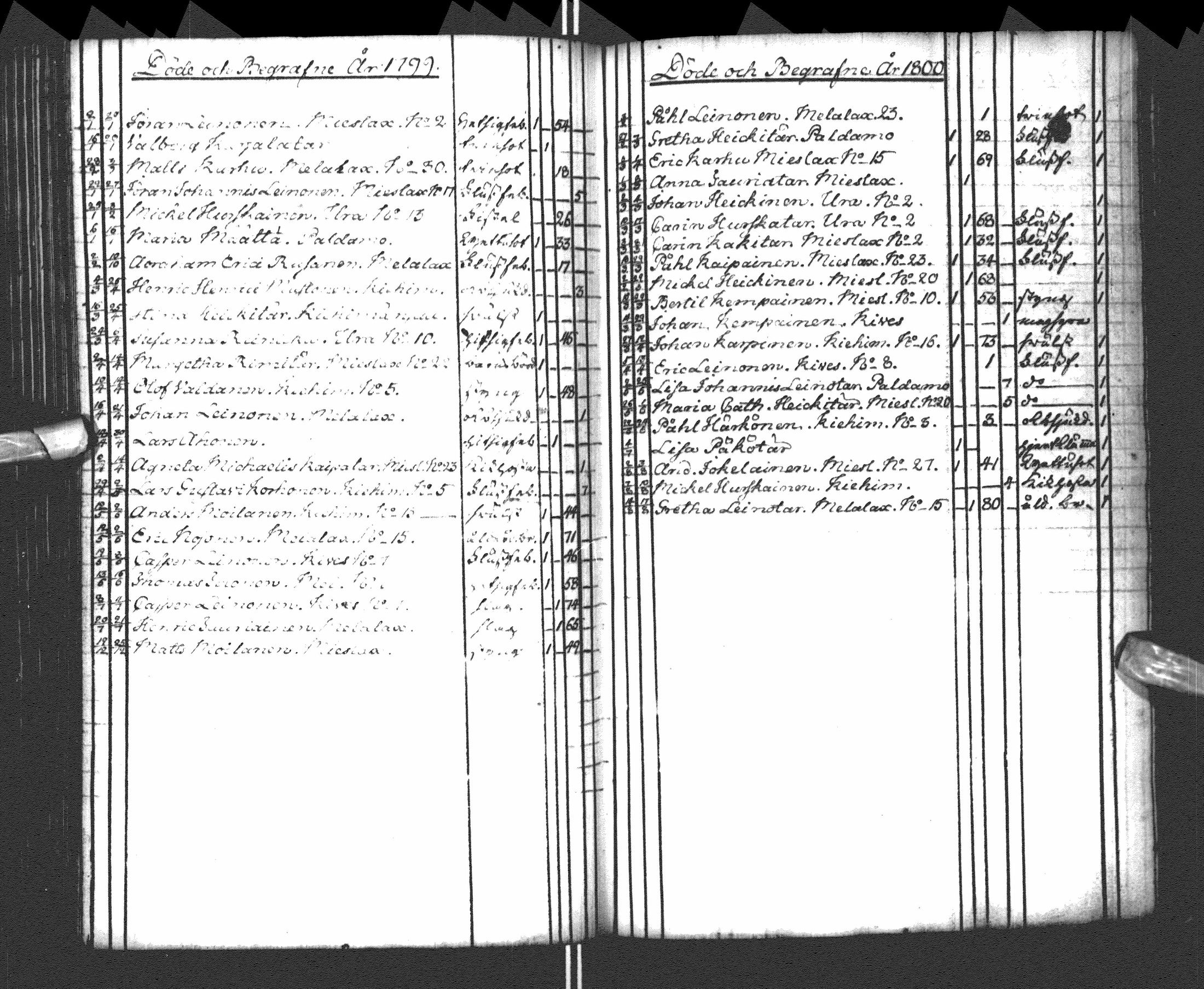 [ kuvat/196.jpg ]