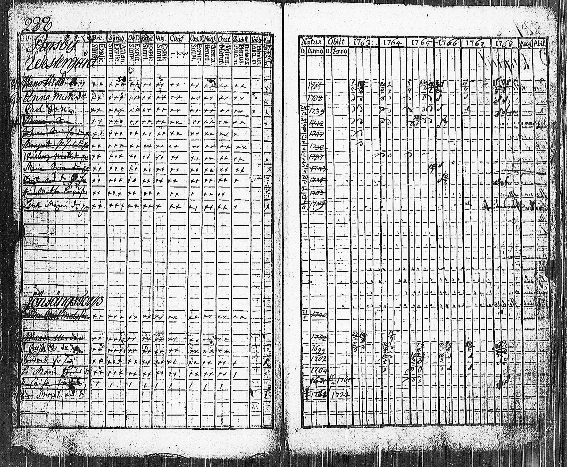 [ kuvat/275.jpg ]