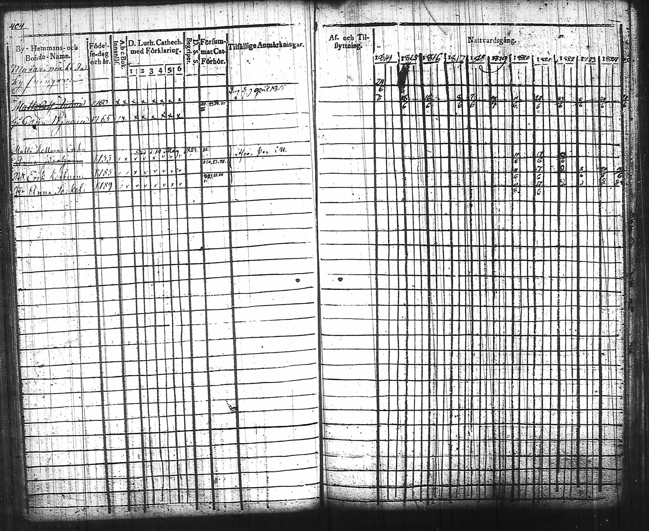 [ kuvat/74.jpg ]