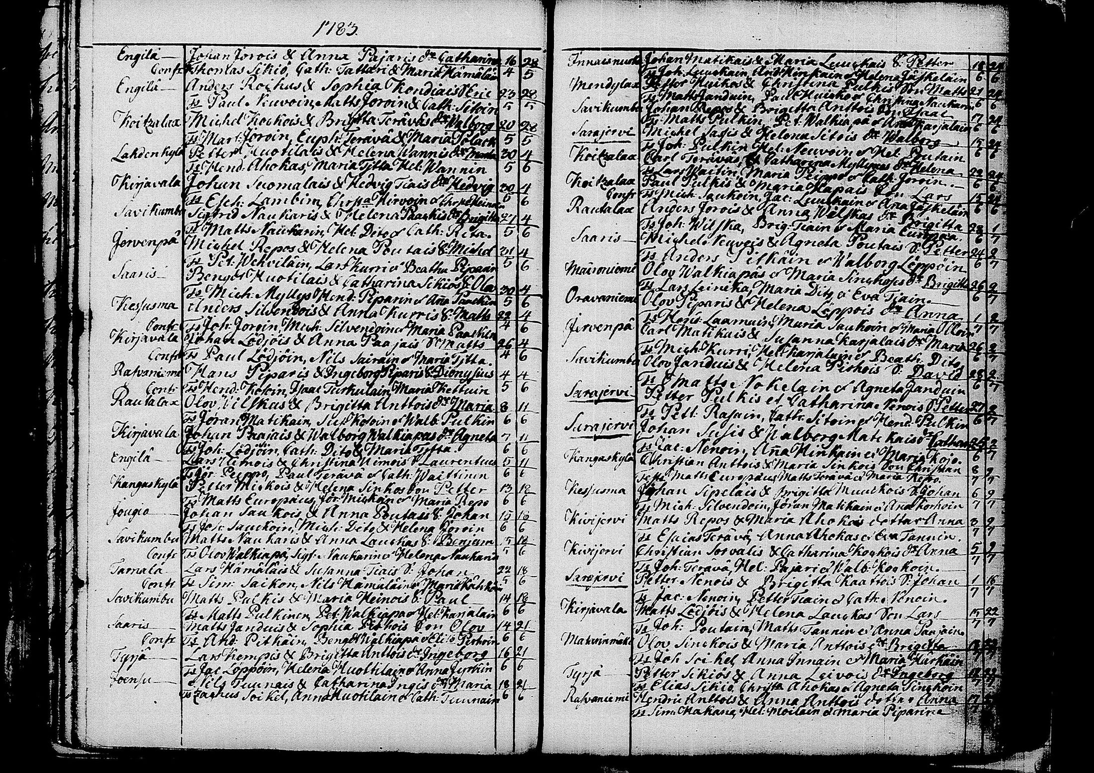 [ kuvat/156.jpg ]