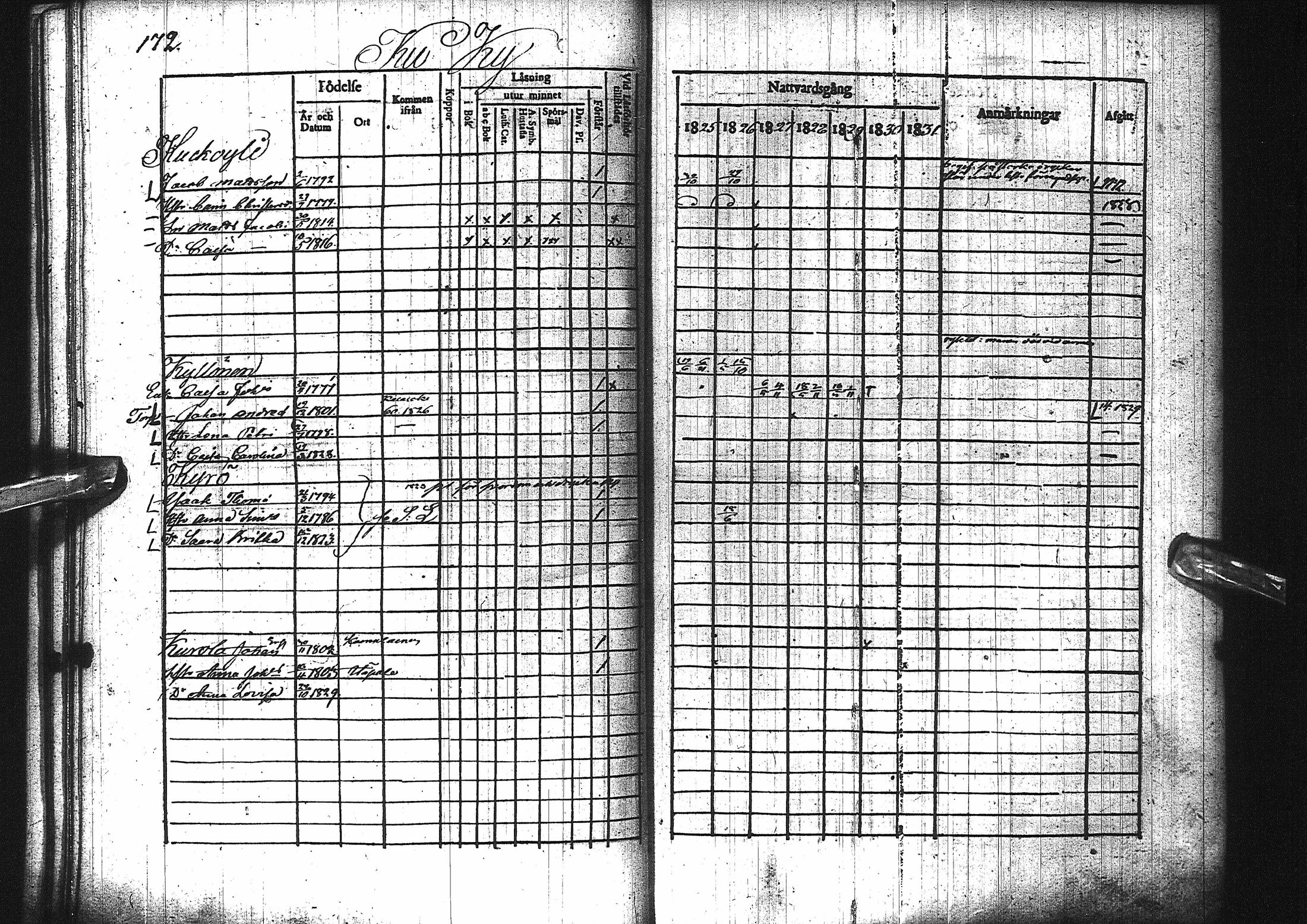 [ kuvat/174.jpg ]