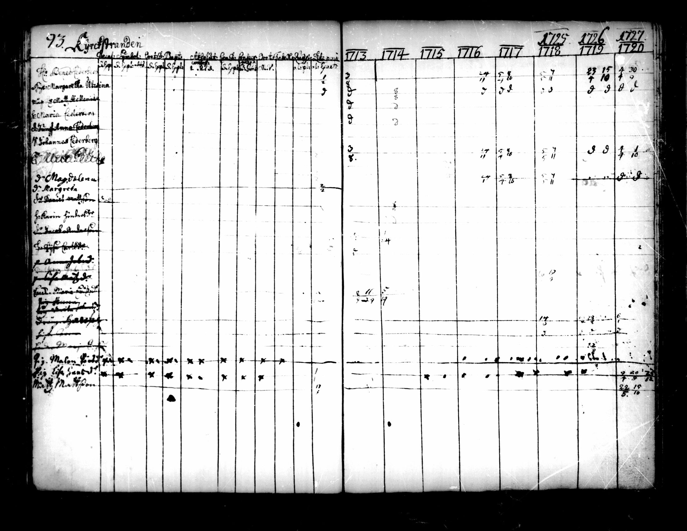 [ kuvat/95.jpg ]