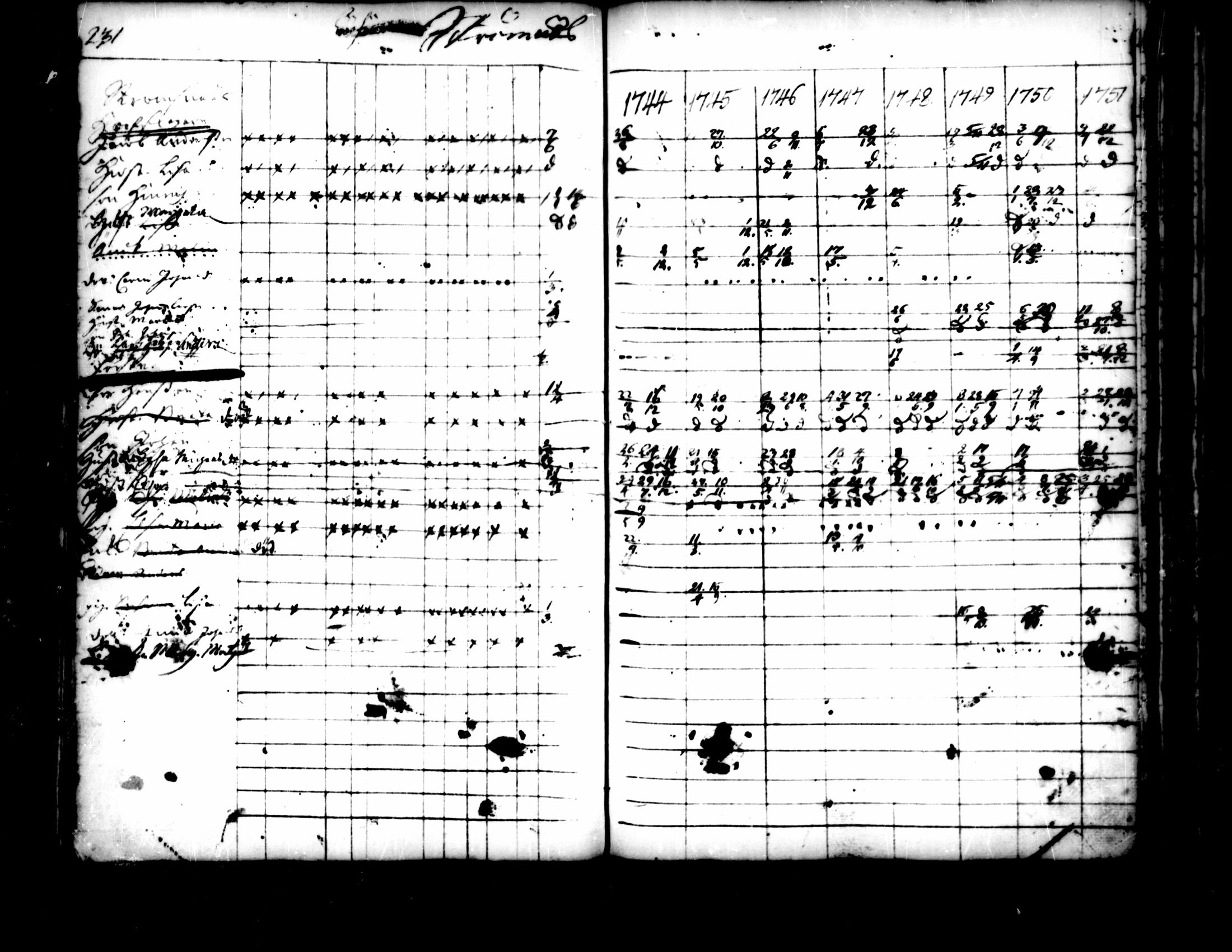 [ kuvat/203.jpg ]