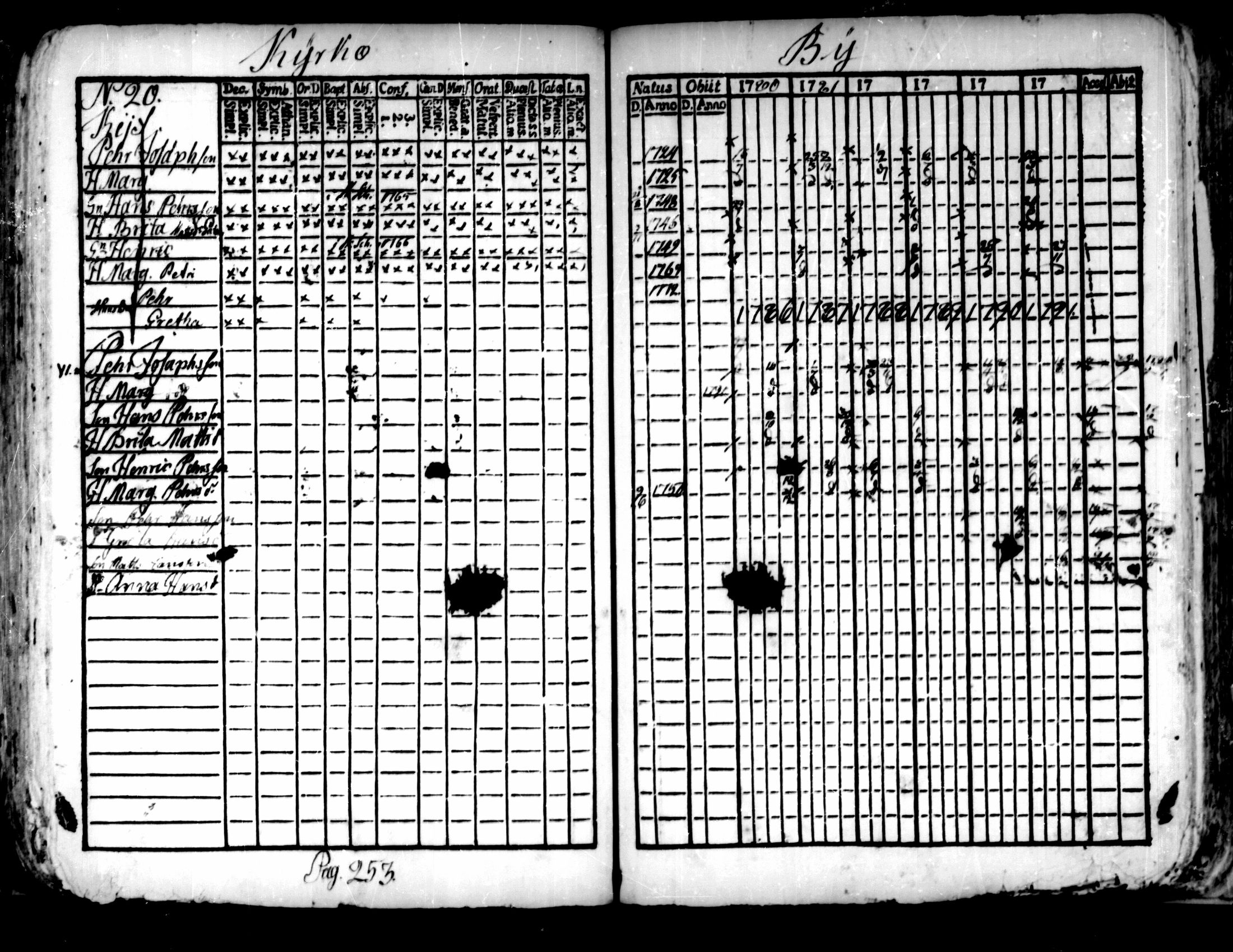 [ kuvat/222.jpg ]
