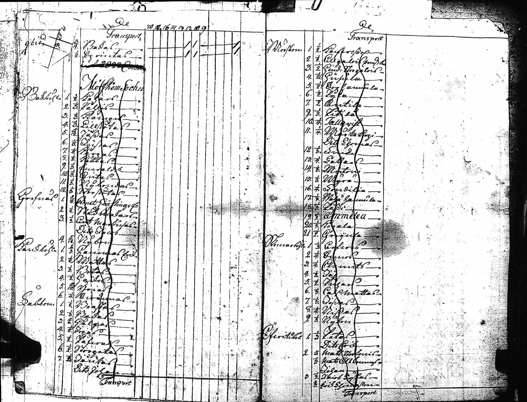 [ kuvat/146.jpg ]