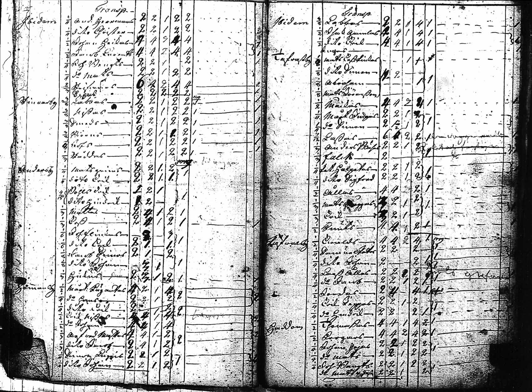 [ kuvat/152.jpg ]