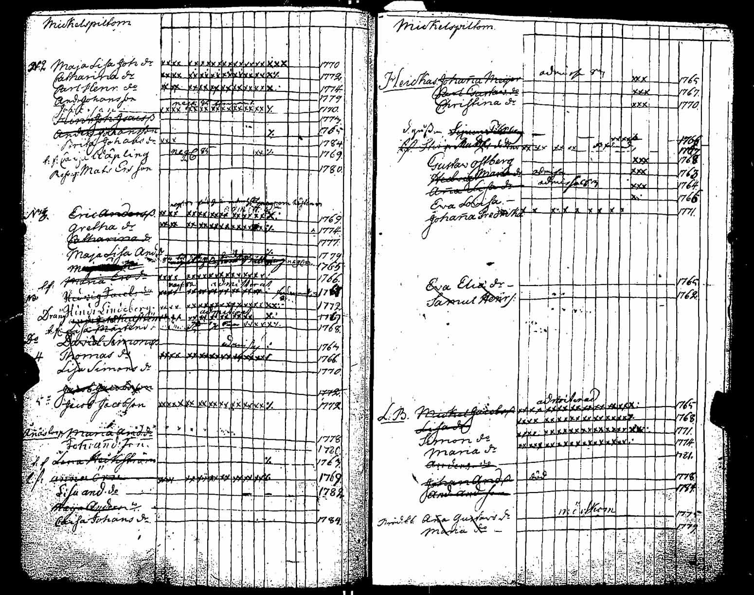 [ kuvat/205.jpg ]