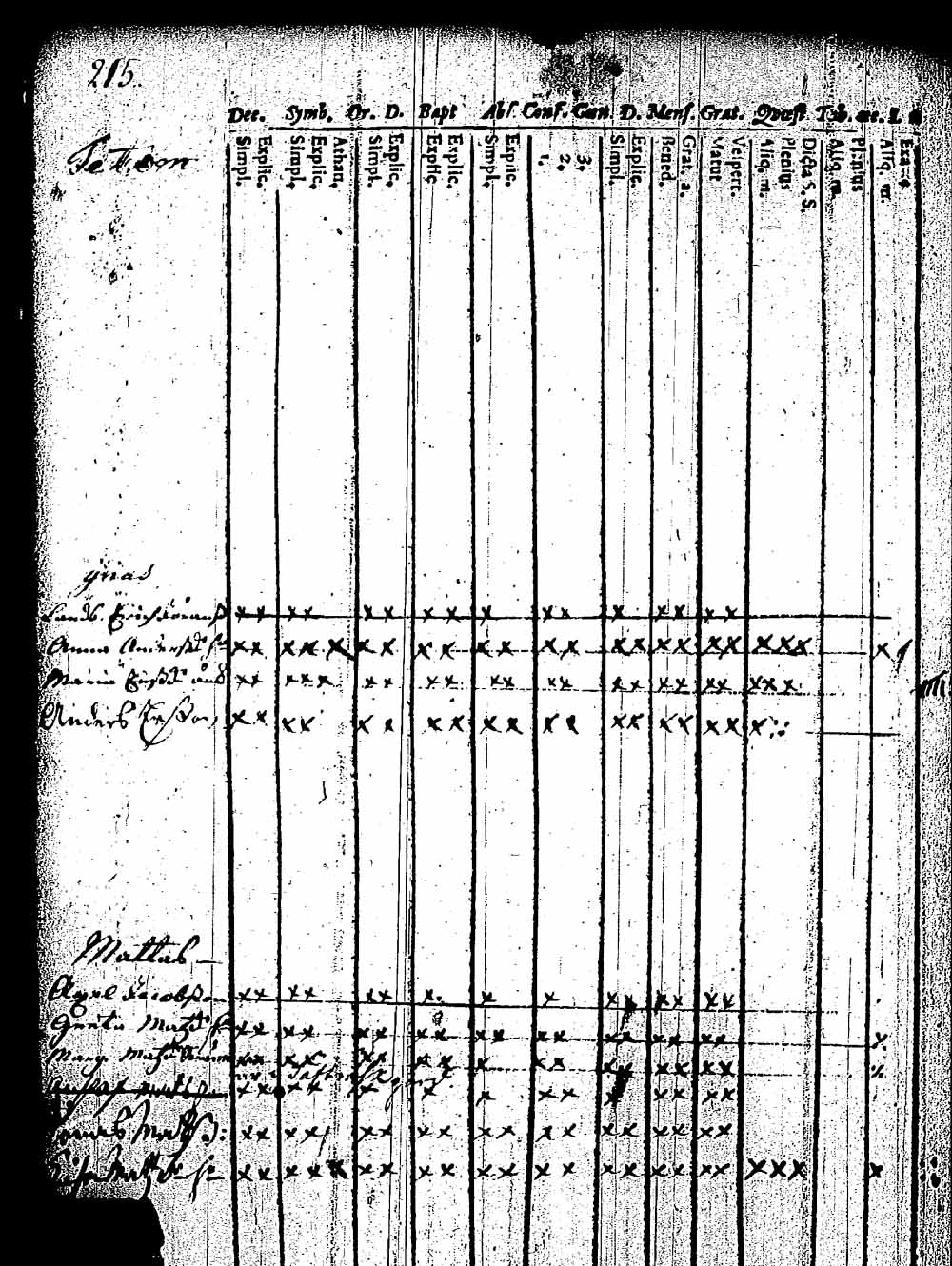 [ kuvat/208.jpg ]