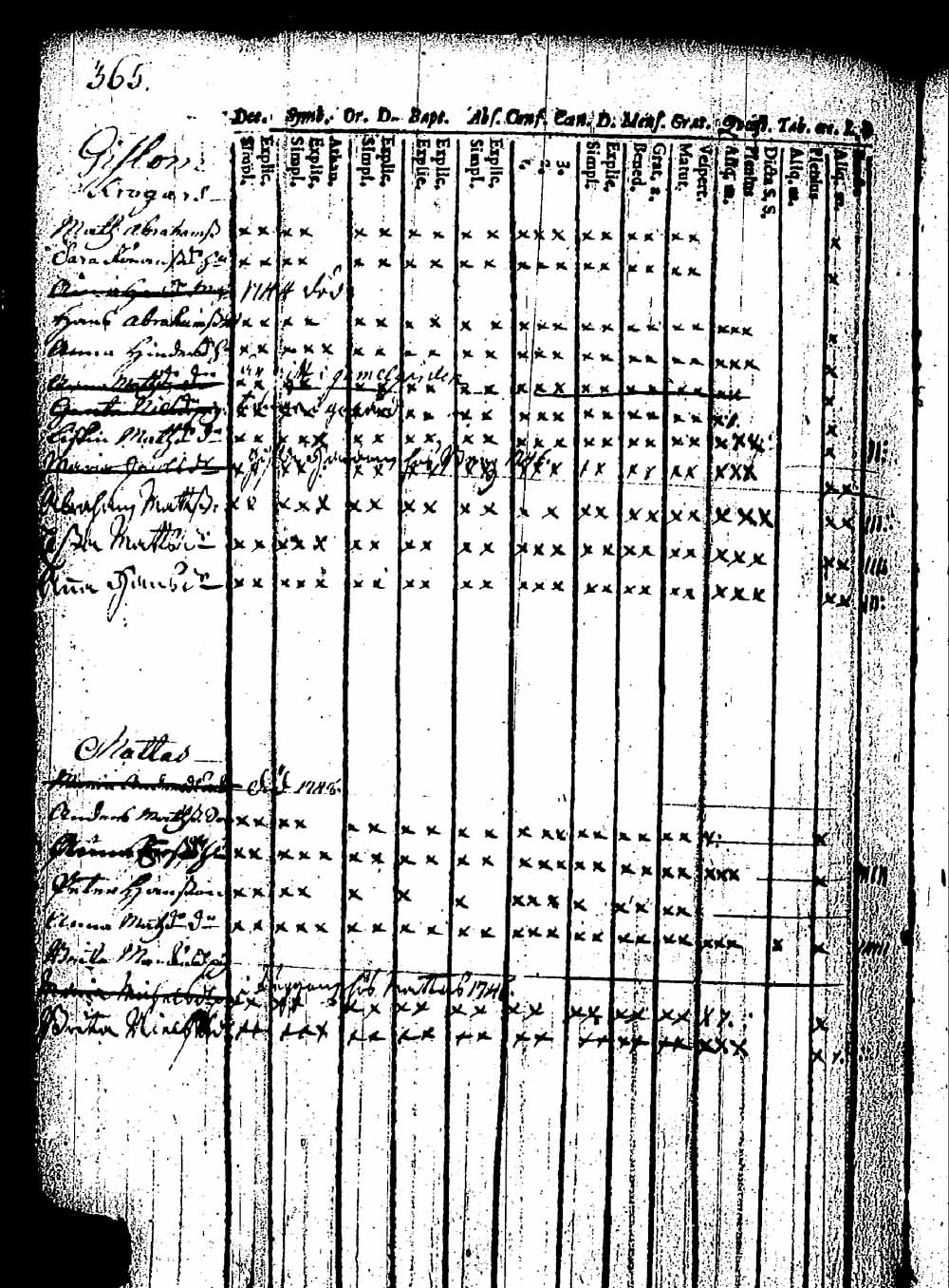 [ kuvat/320.jpg ]
