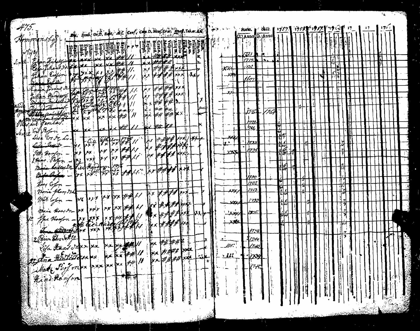 [ kuvat/611.jpg ]