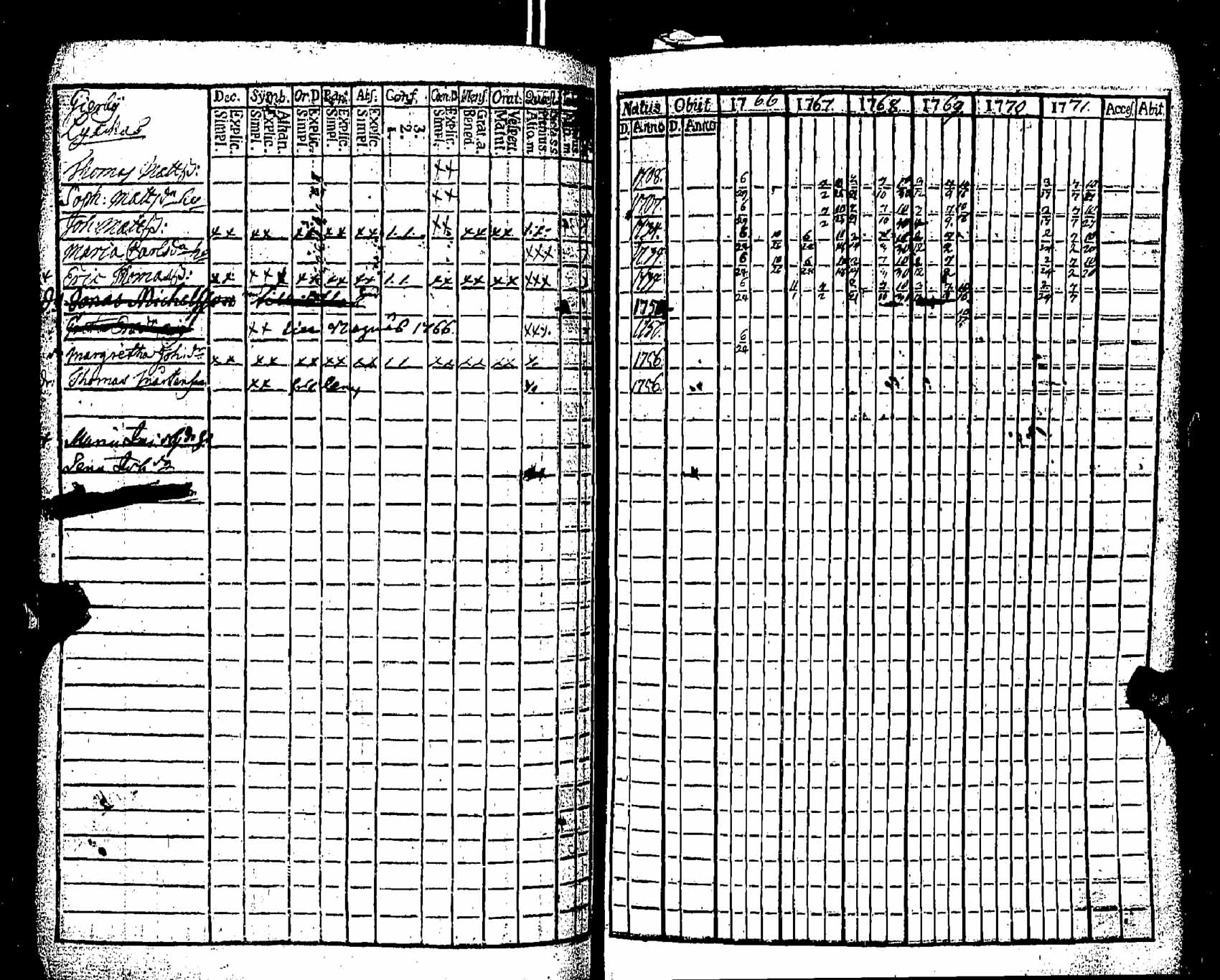 [ kuvat/106.jpg ]
