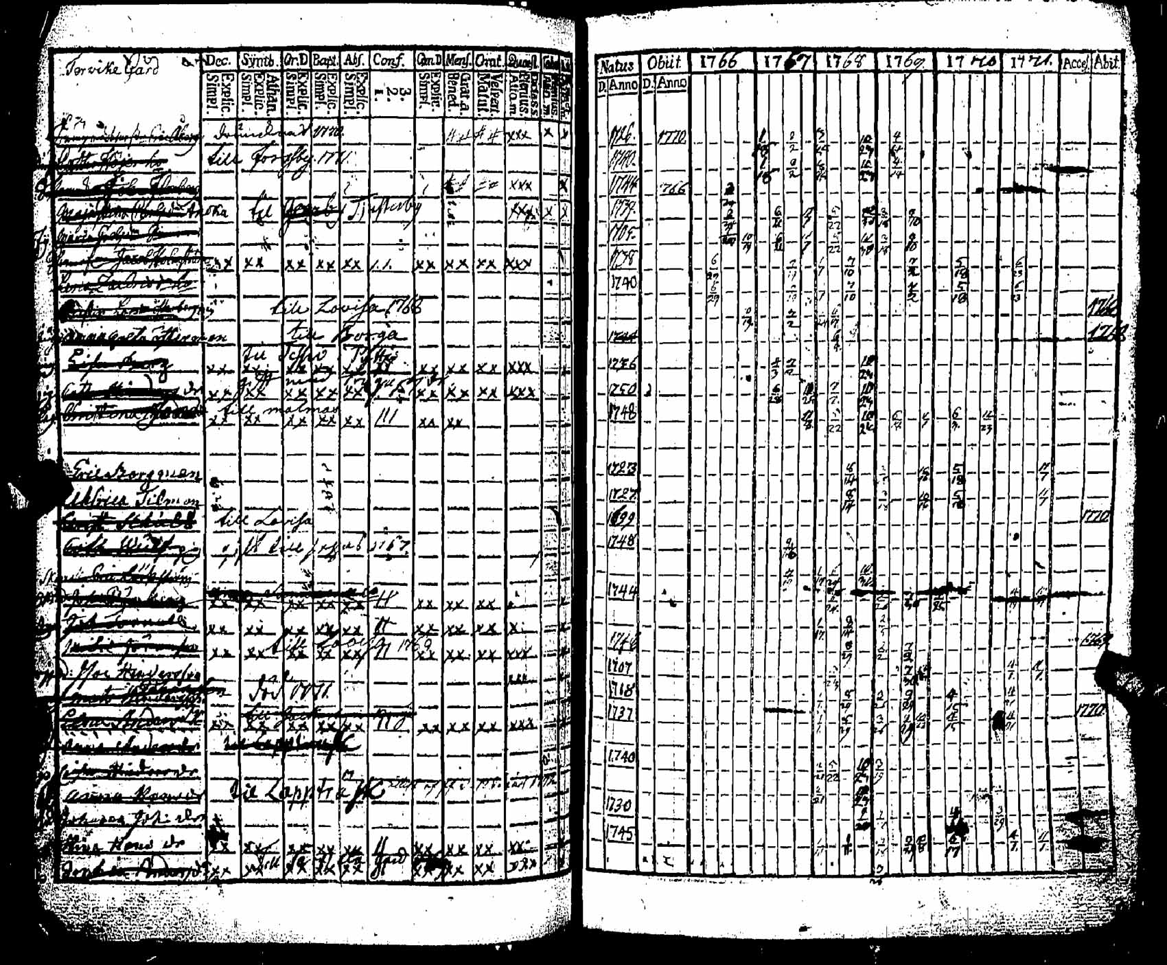 [ kuvat/115.jpg ]