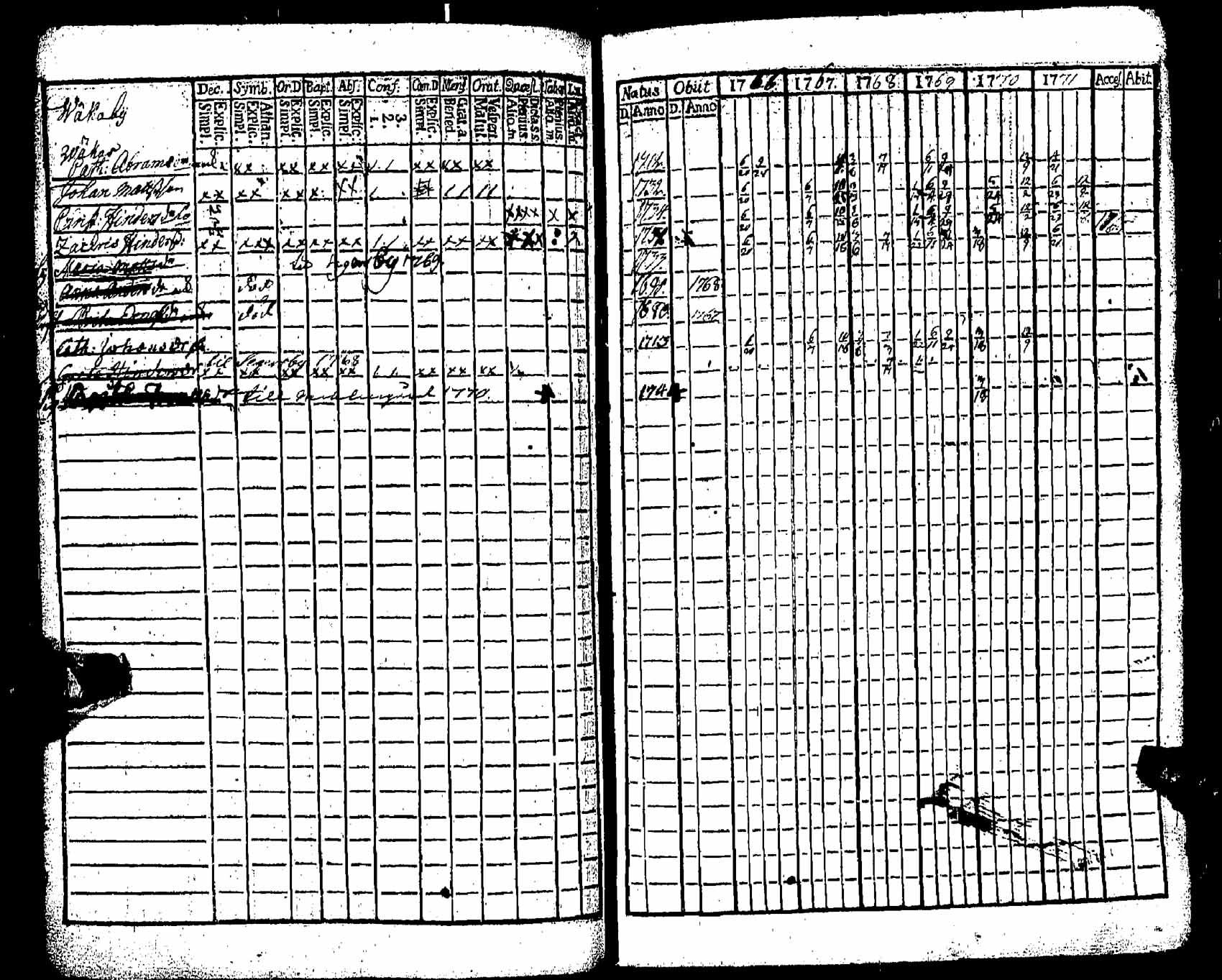 [ kuvat/167.jpg ]