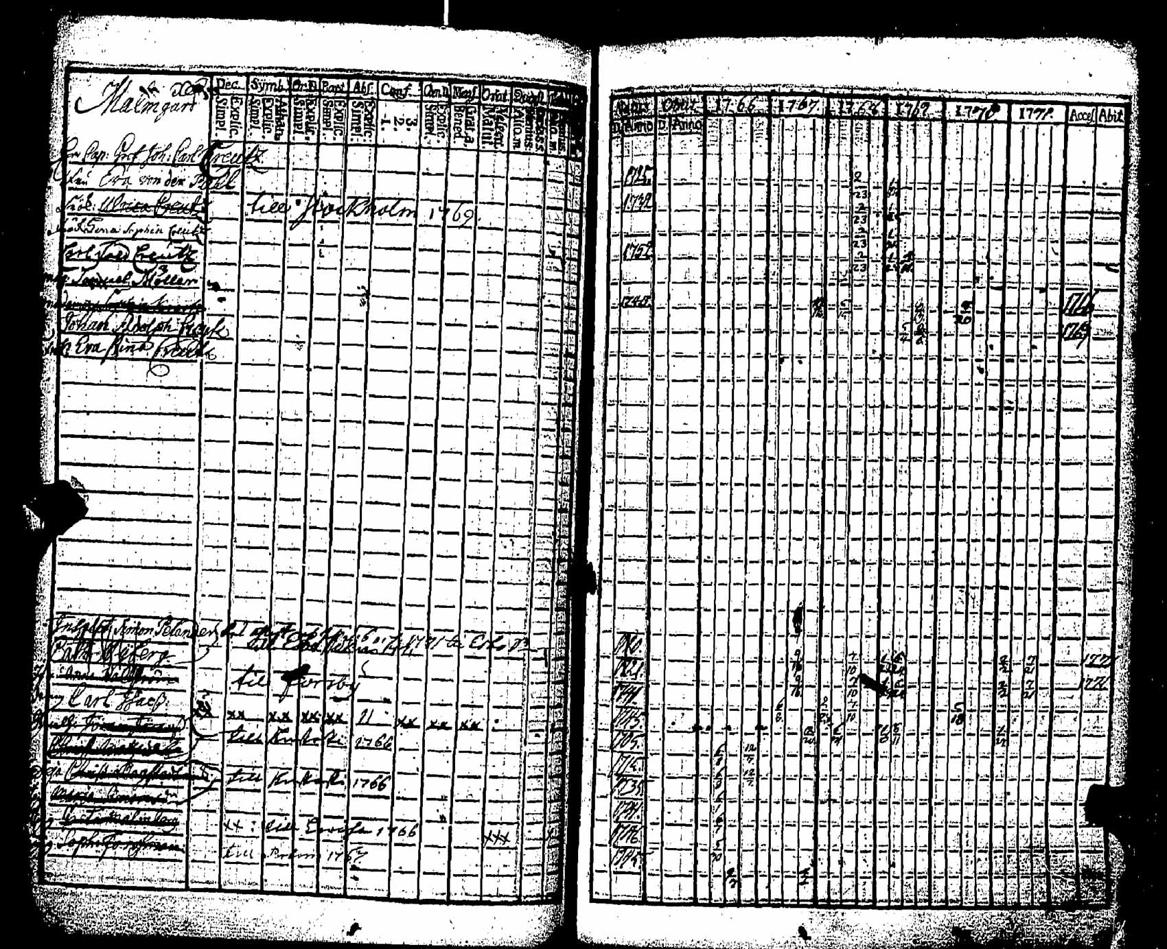 [ kuvat/177.jpg ]