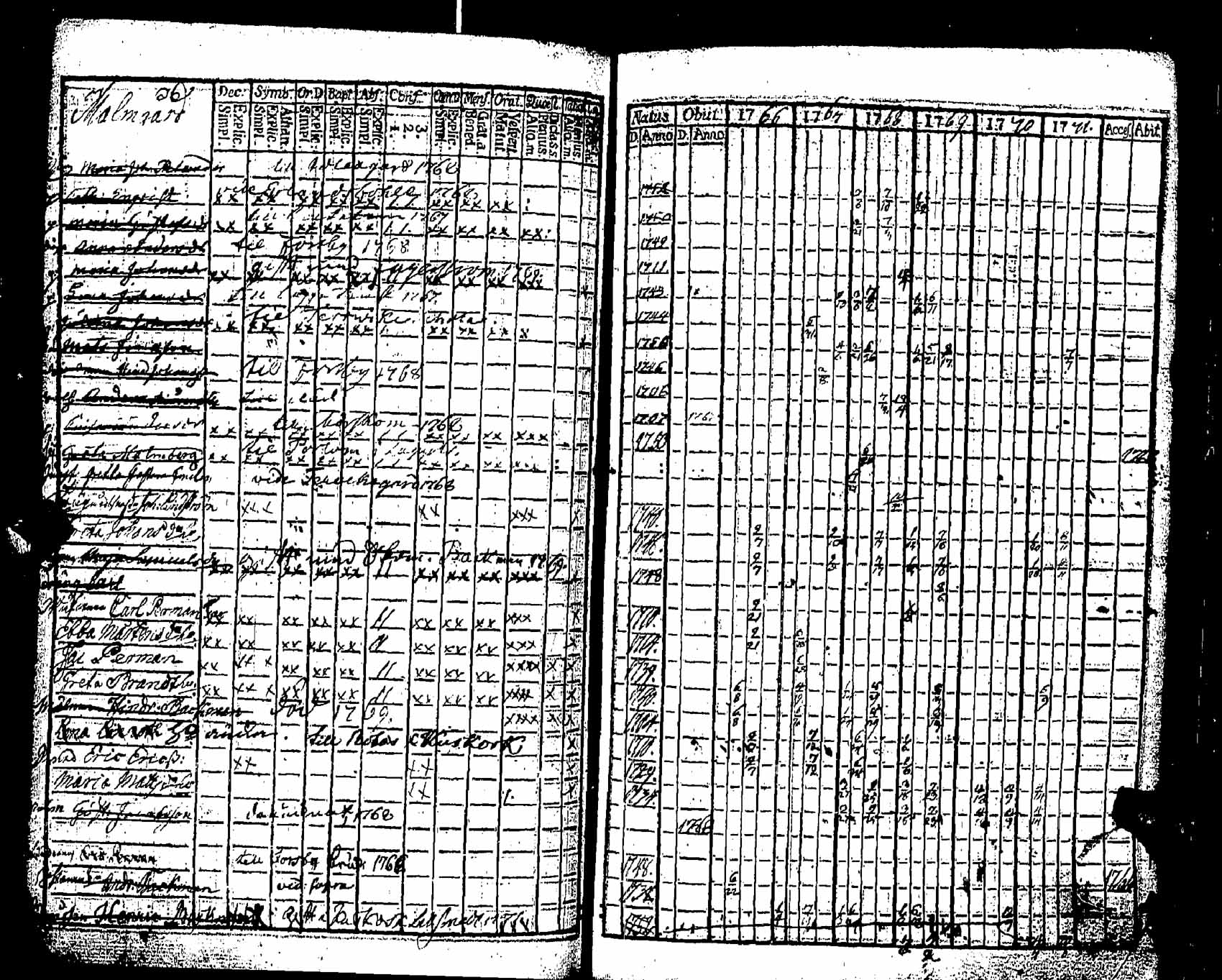 [ kuvat/178.jpg ]