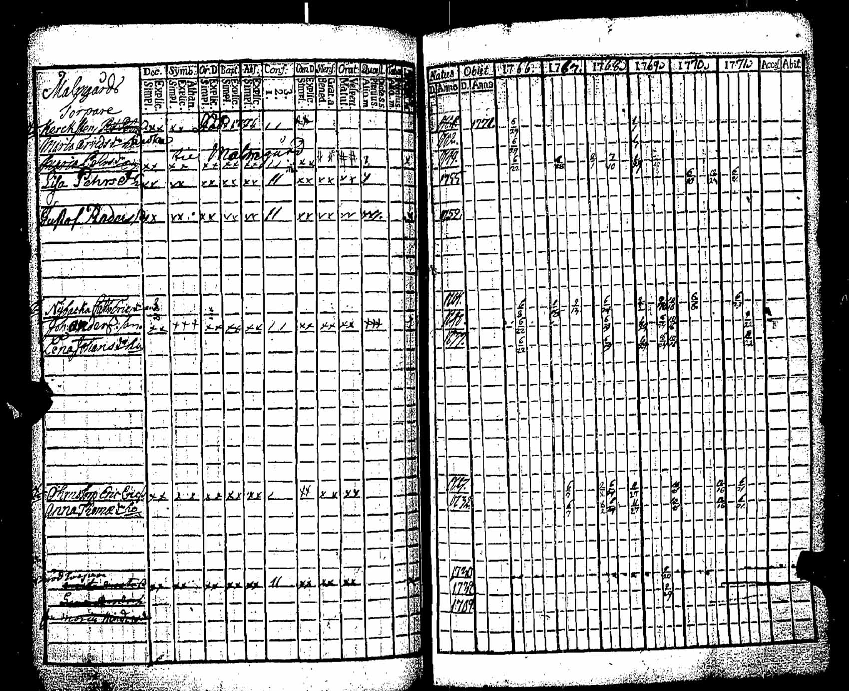 [ kuvat/182.jpg ]
