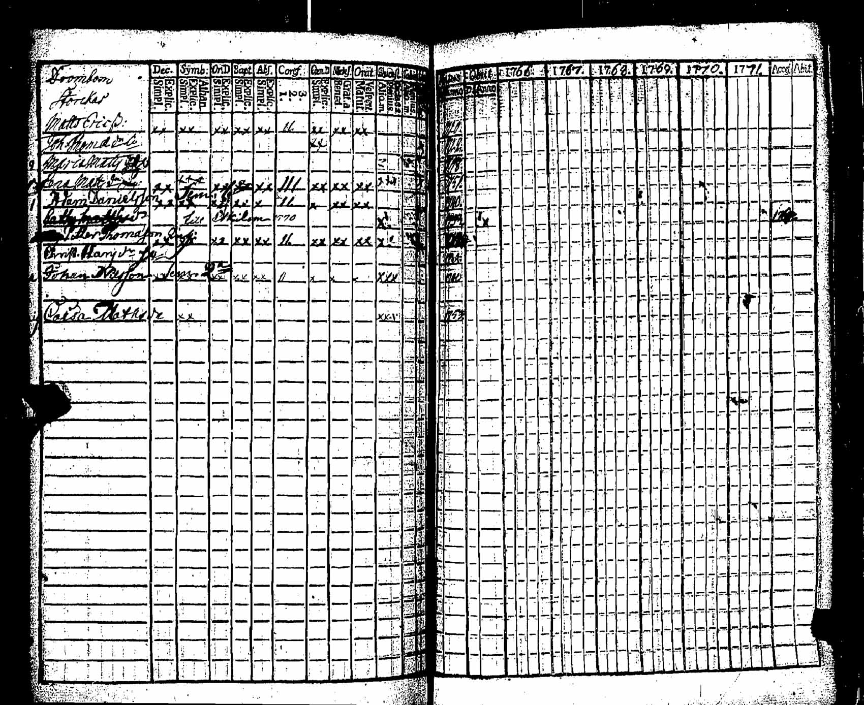 [ kuvat/206.jpg ]
