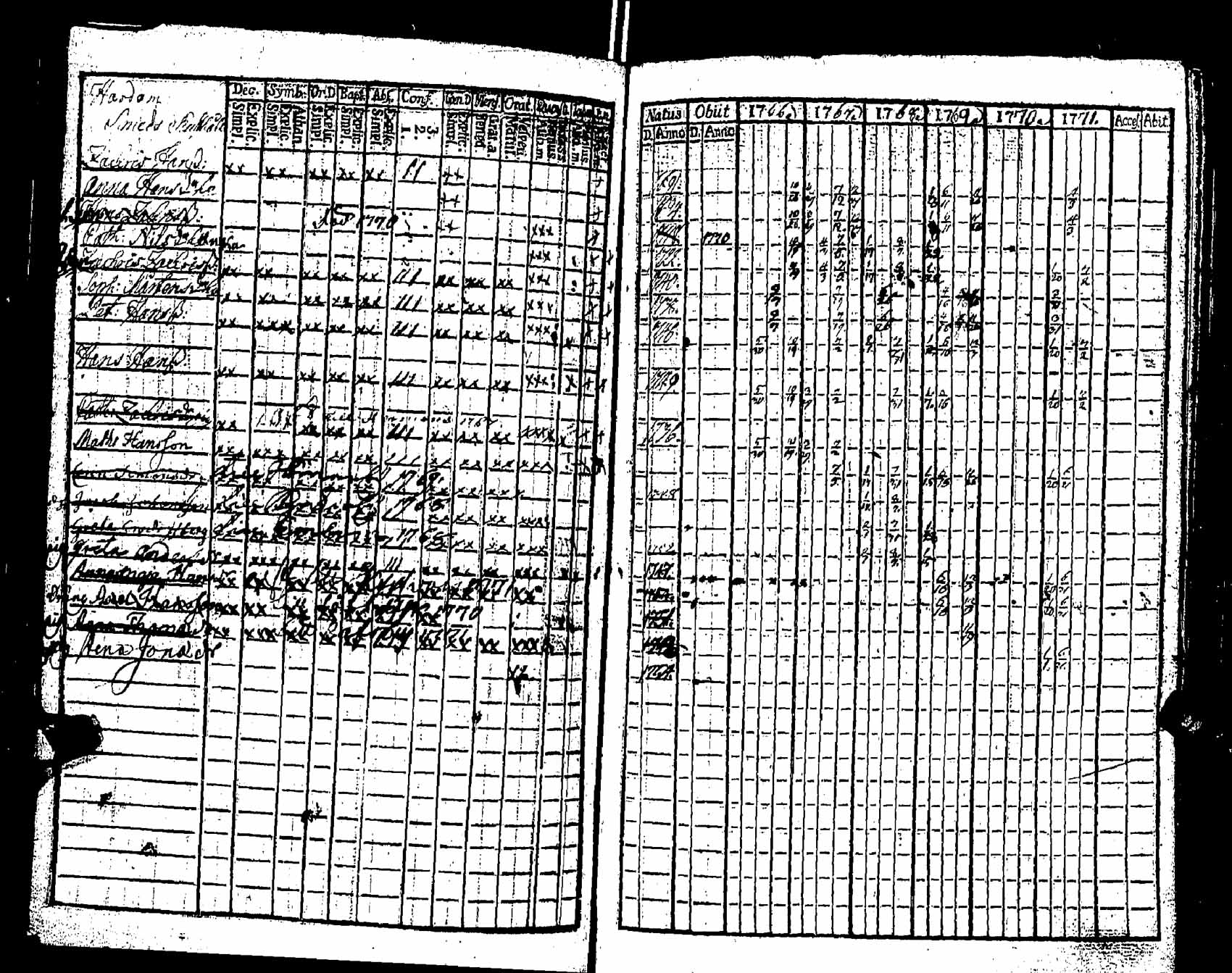 [ kuvat/280.jpg ]