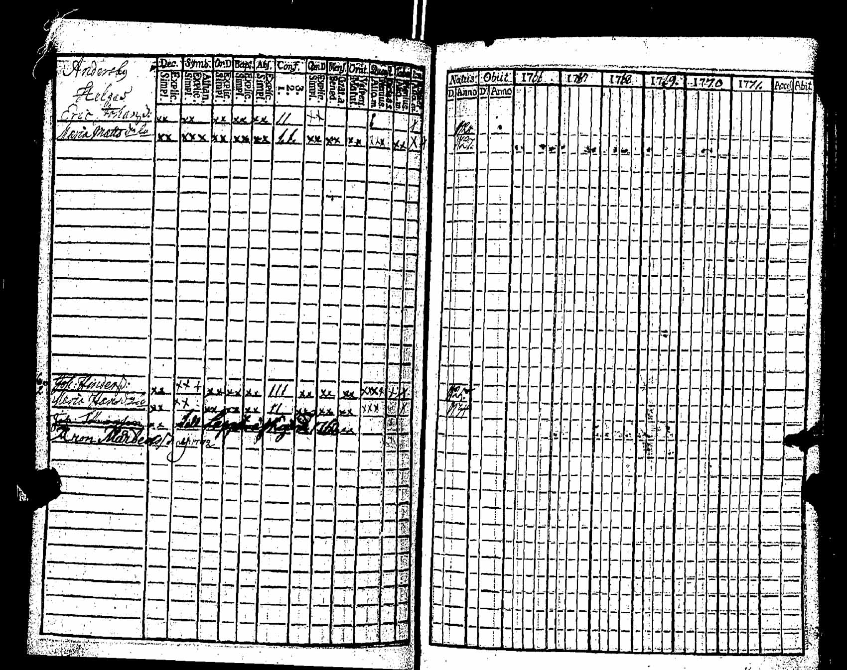 [ kuvat/295.jpg ]