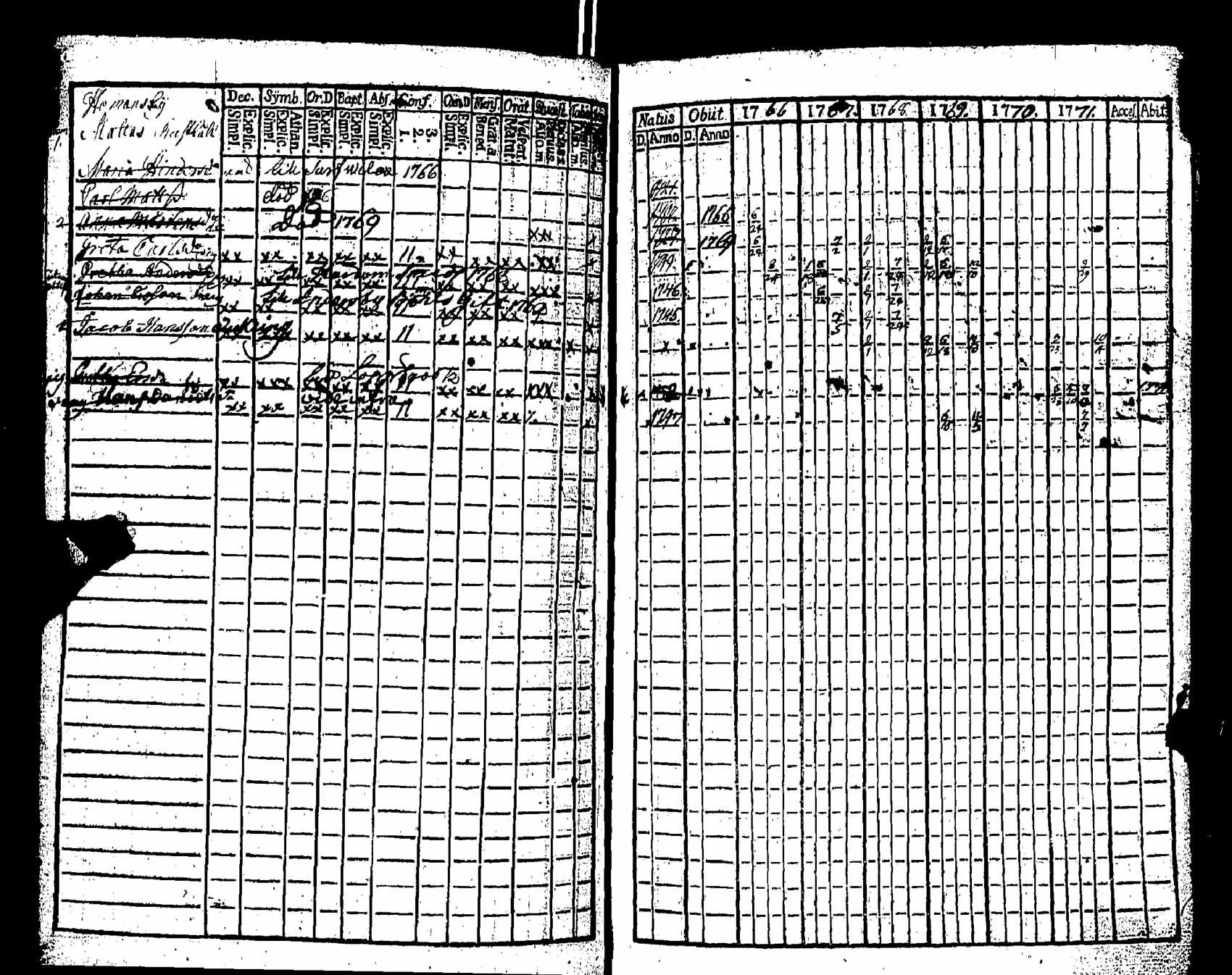 [ kuvat/300.jpg ]