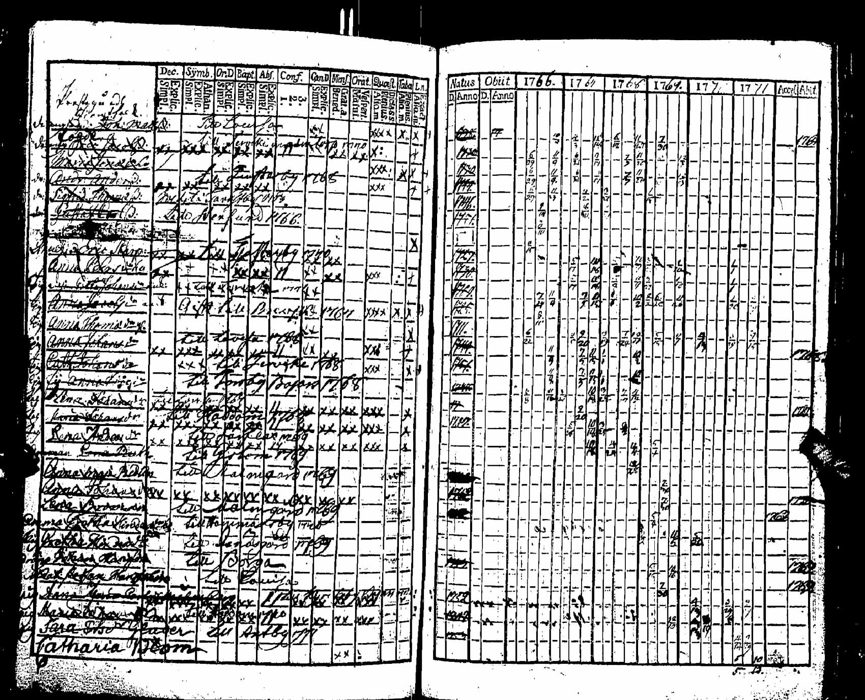 [ kuvat/442.jpg ]