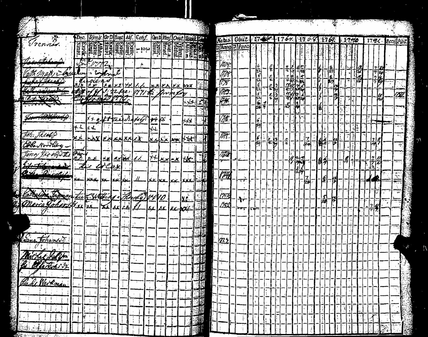 [ kuvat/87.jpg ]