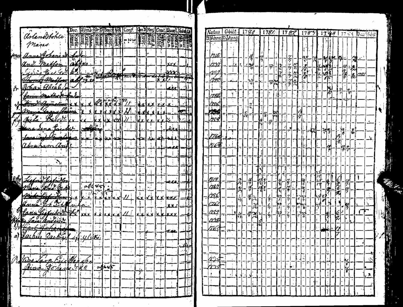 [ kuvat/130.jpg ]