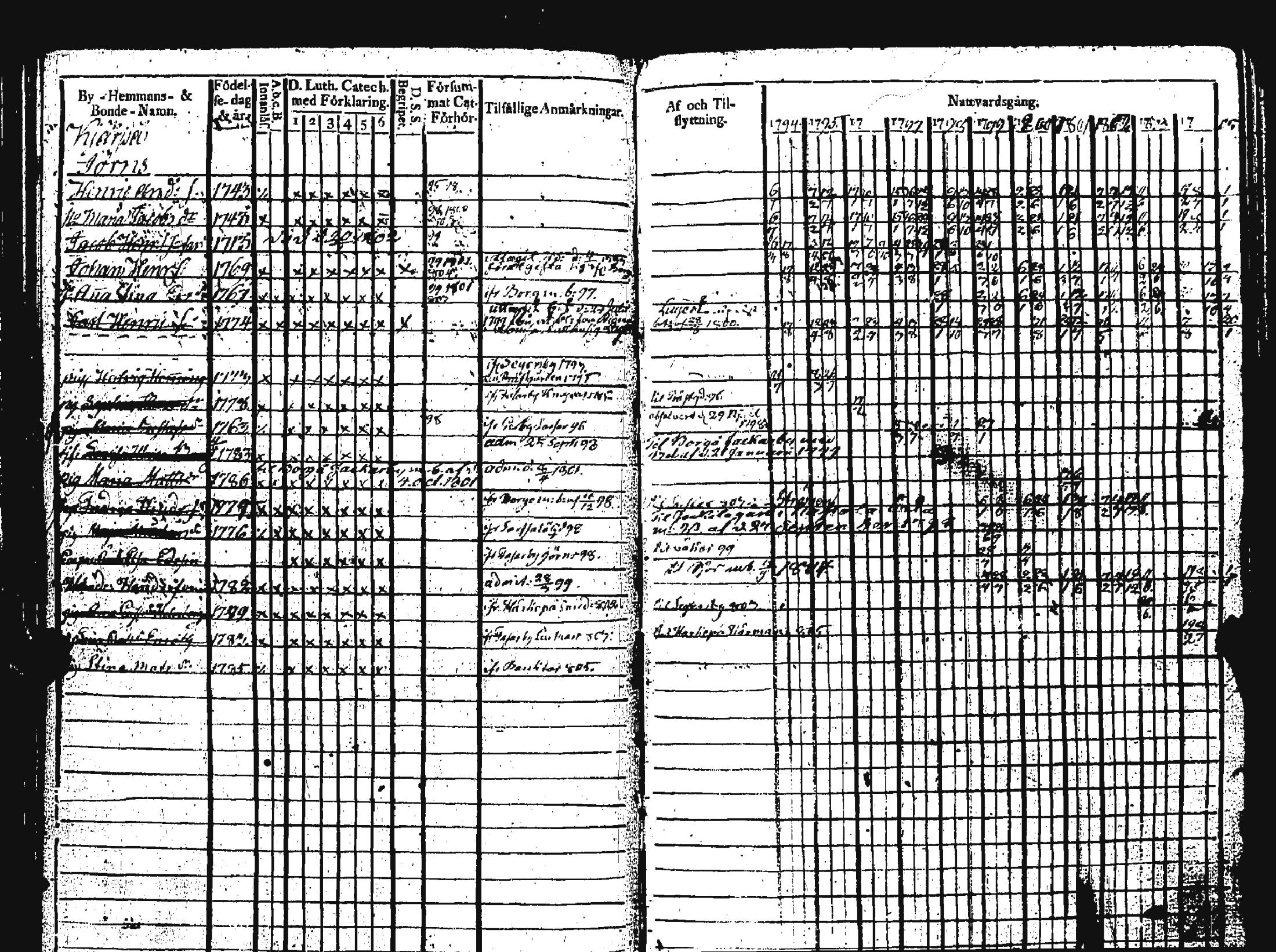 [ kuvat/81.jpg ]