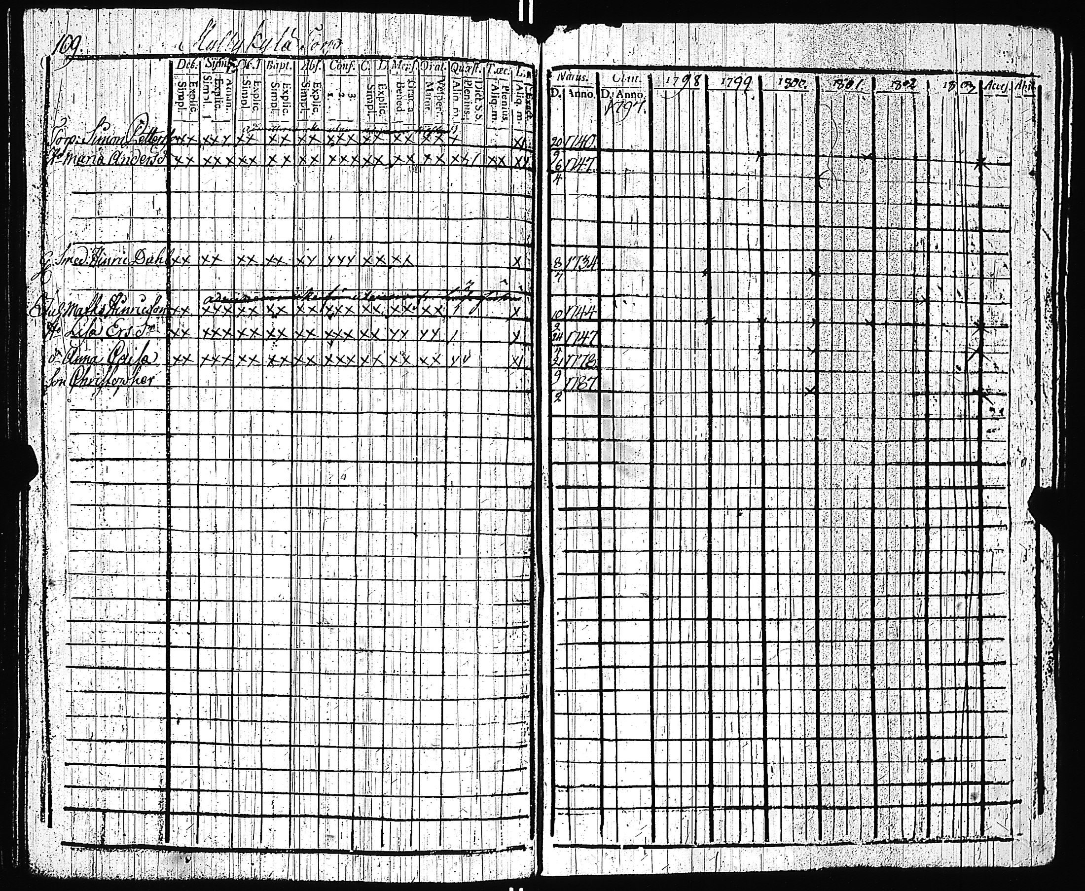 [ kuvat/112.jpg ]
