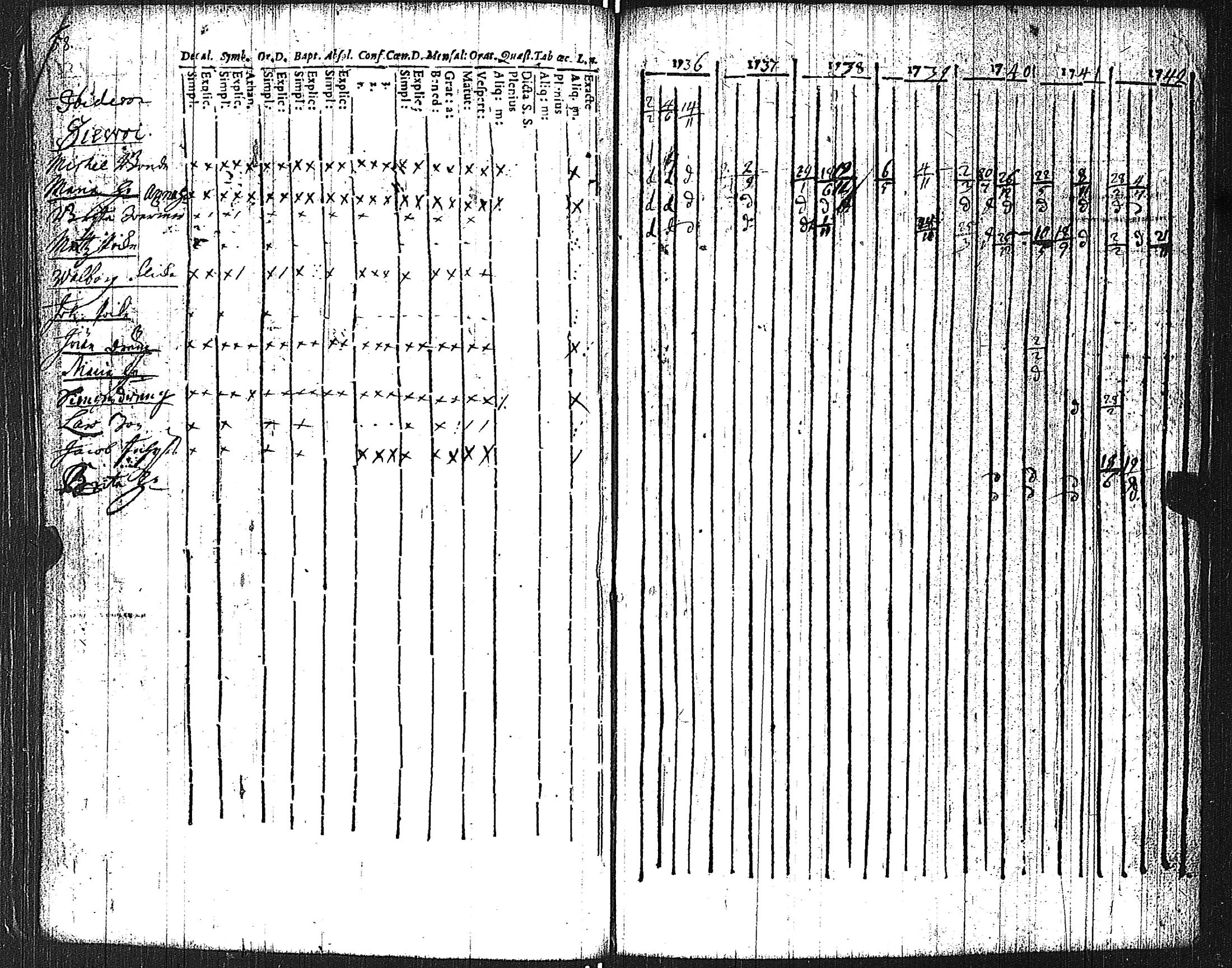 [ kuvat/62.jpg ]
