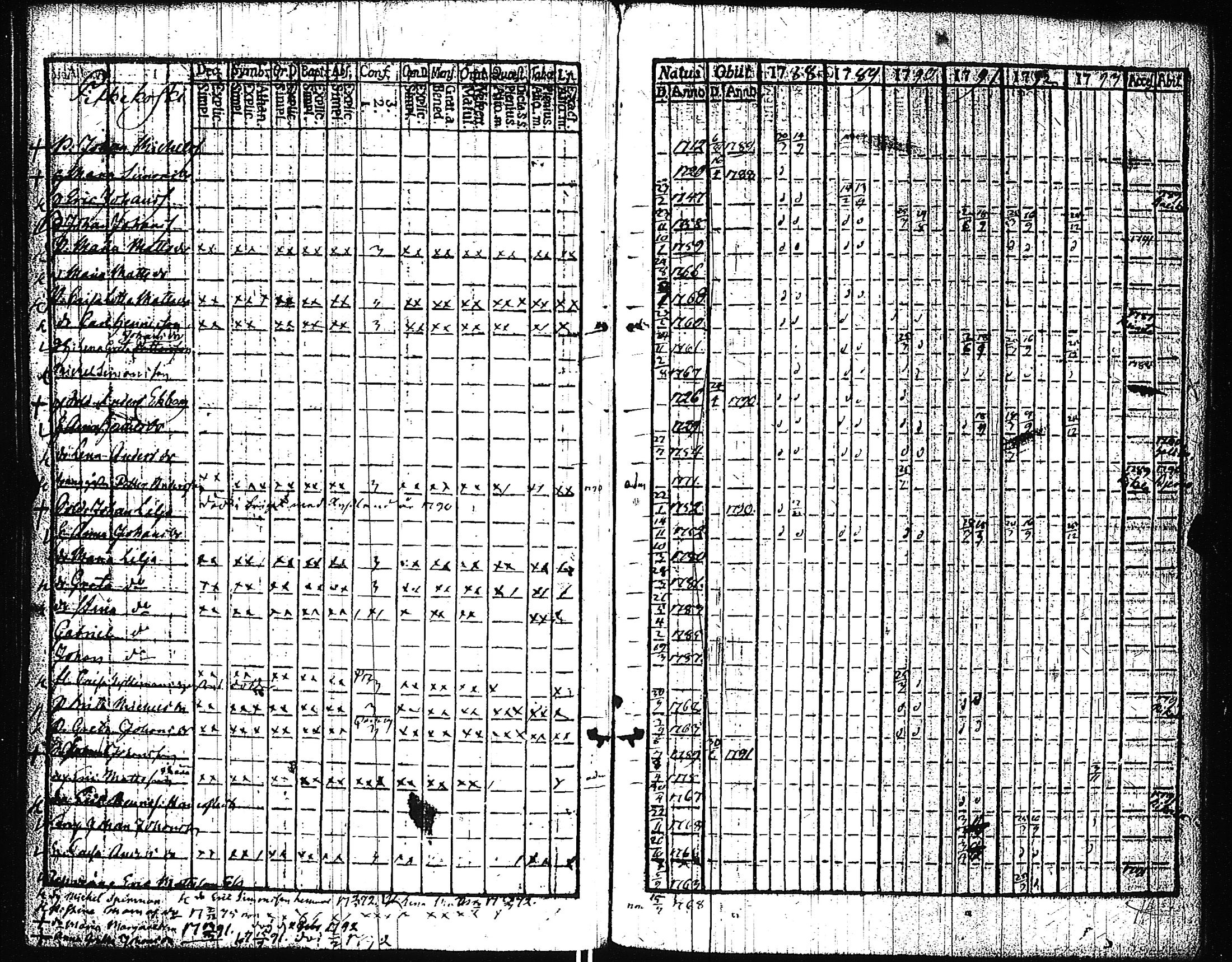 [ kuvat/128.jpg ]