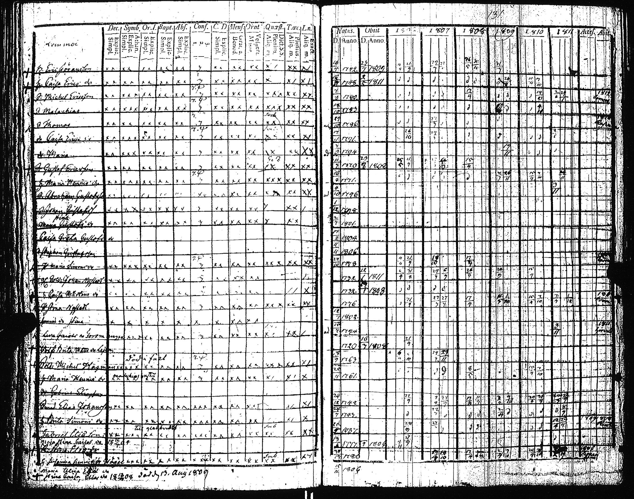 [ kuvat/136.jpg ]