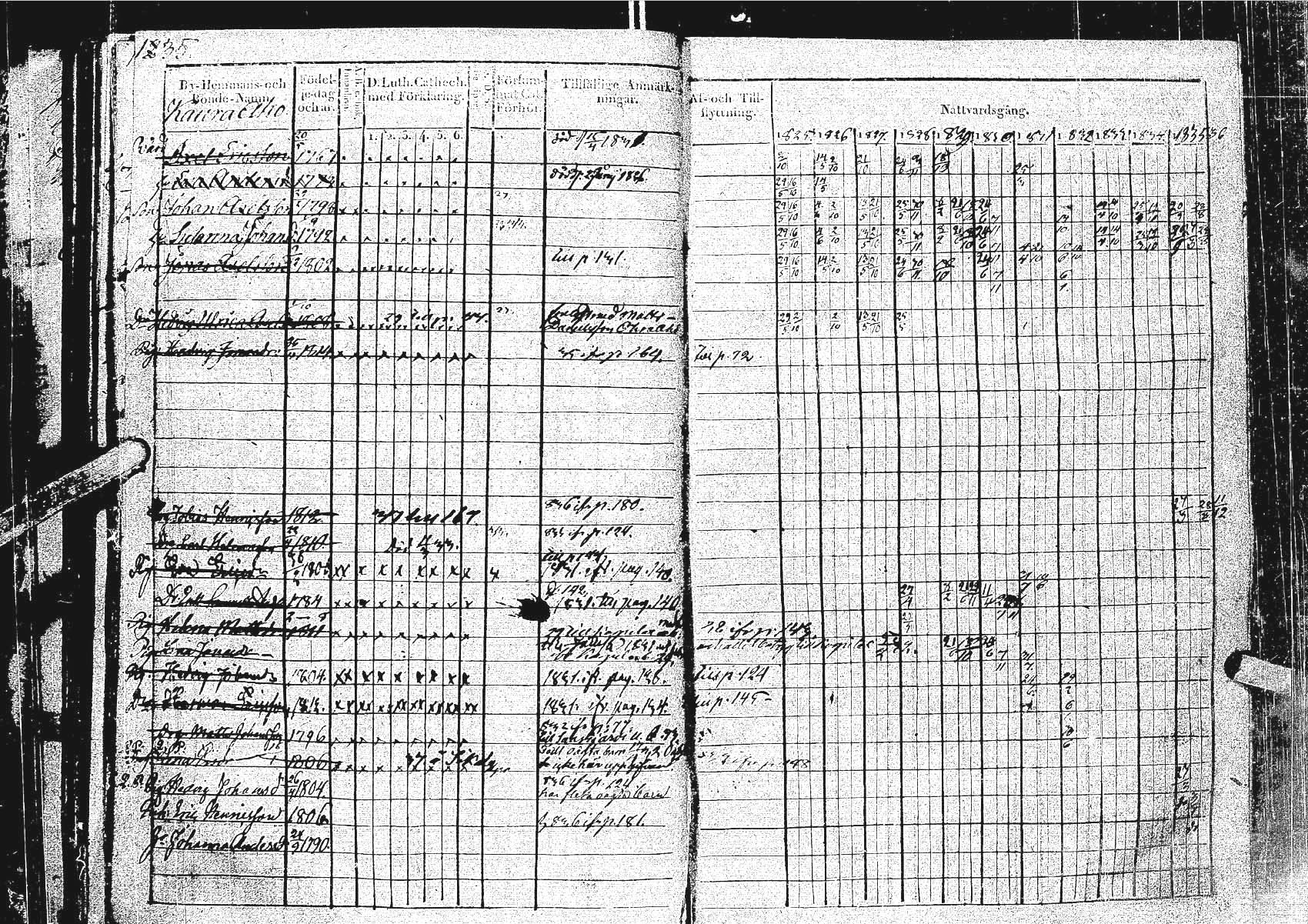 [ kuvat/167.jpg ]