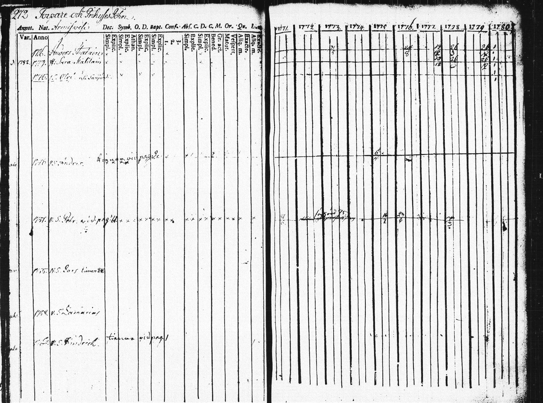 [ kuvat/271.jpg ]