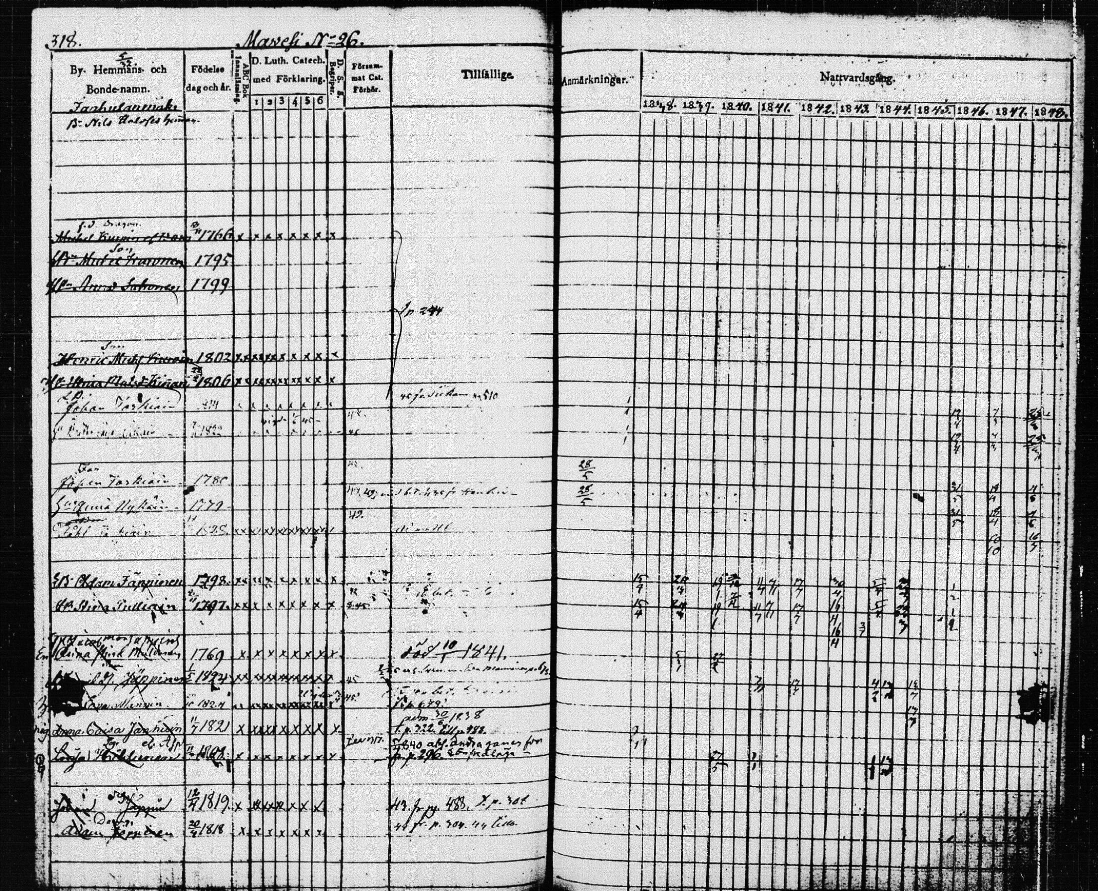 [ kuvat/322.jpg ]