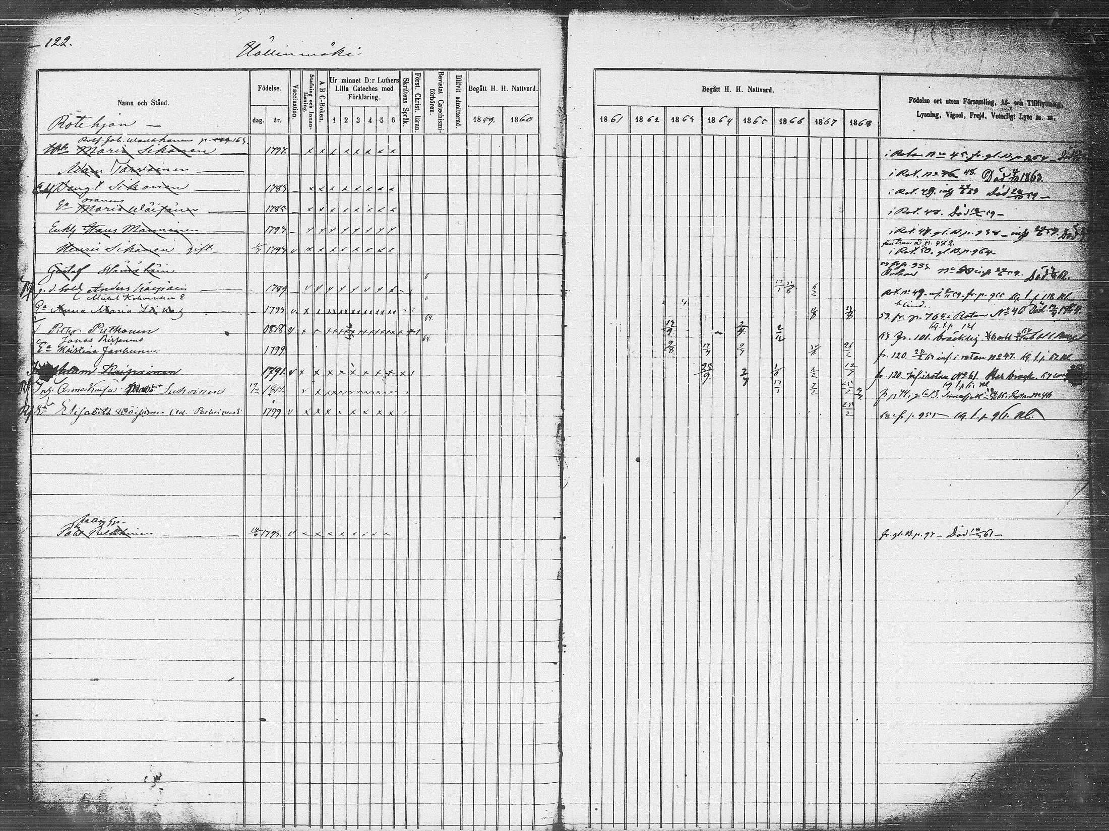 [ kuvat/122.jpg ]