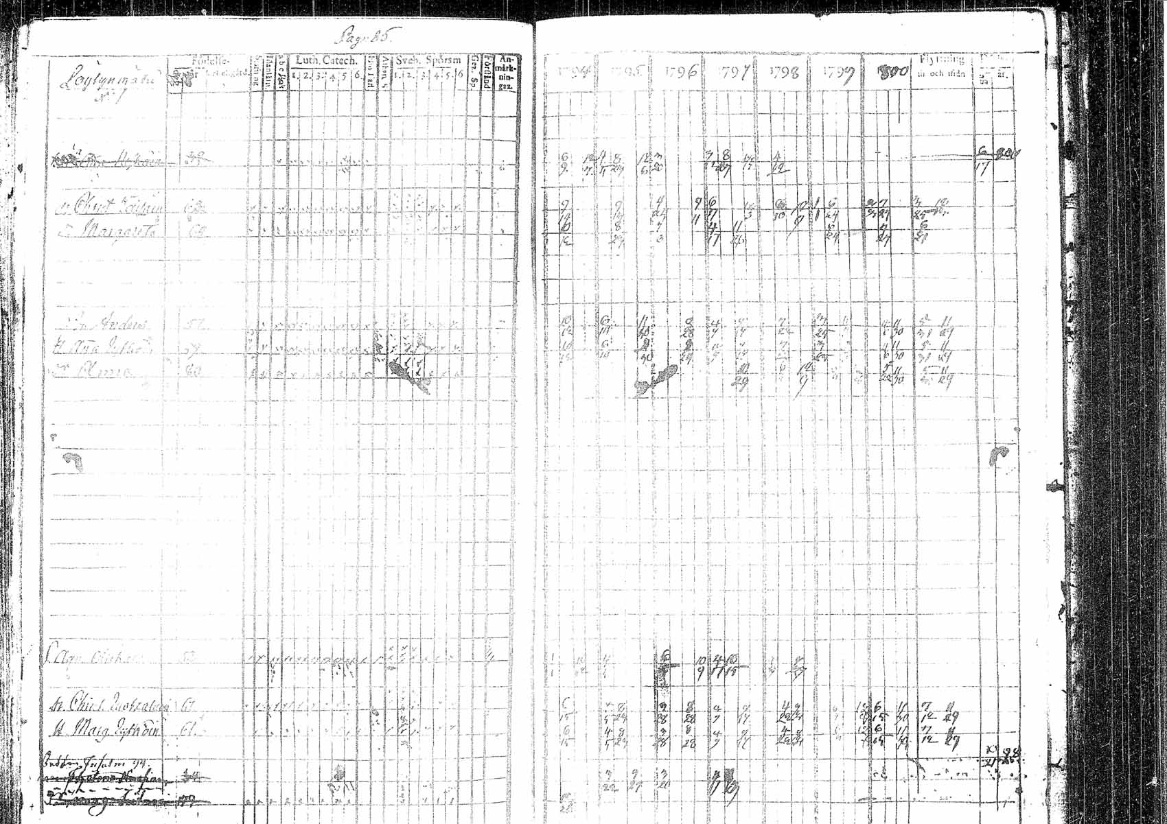 [ kuvat/87.jpg ]