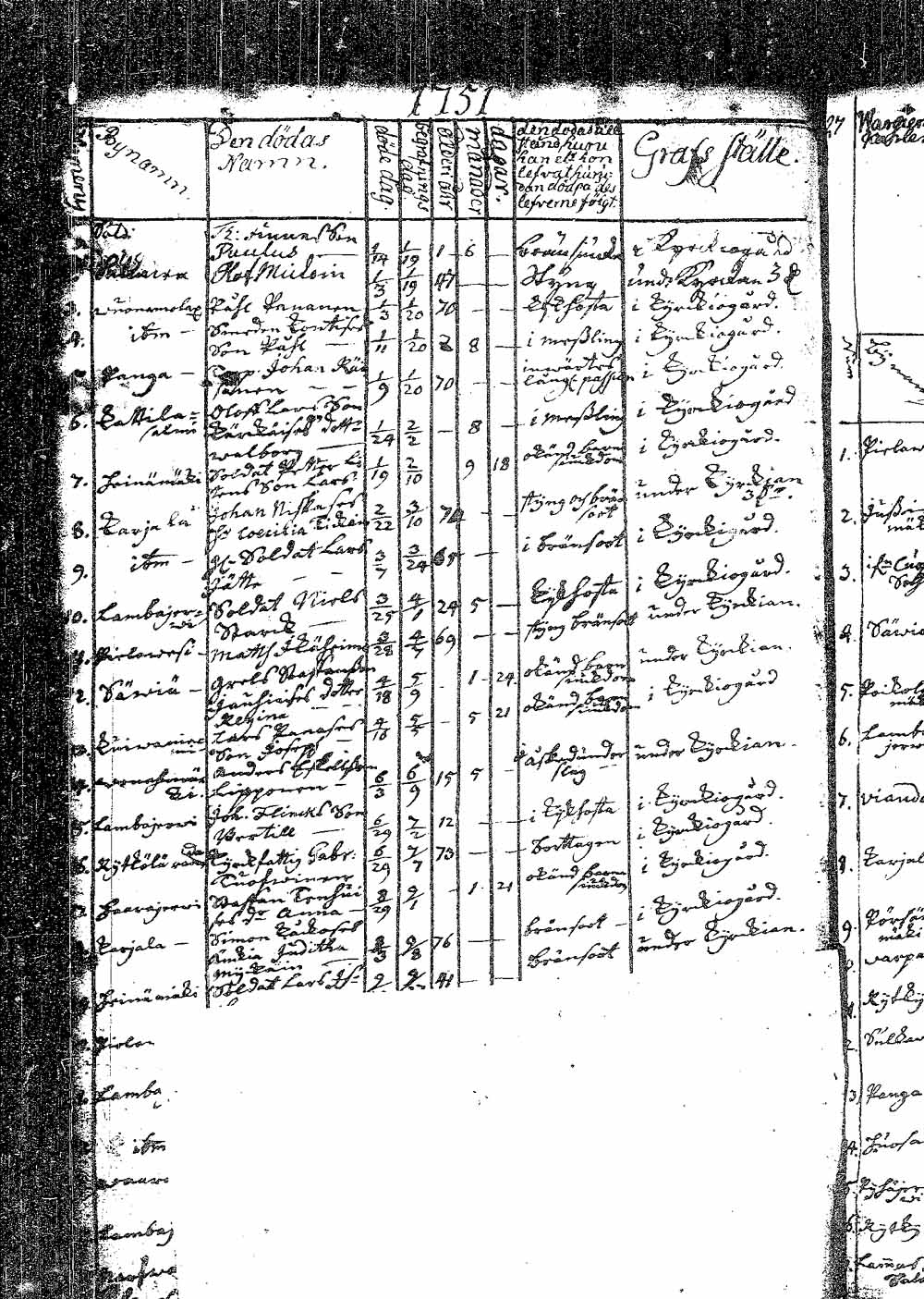 [ kuvat/88.jpg ]