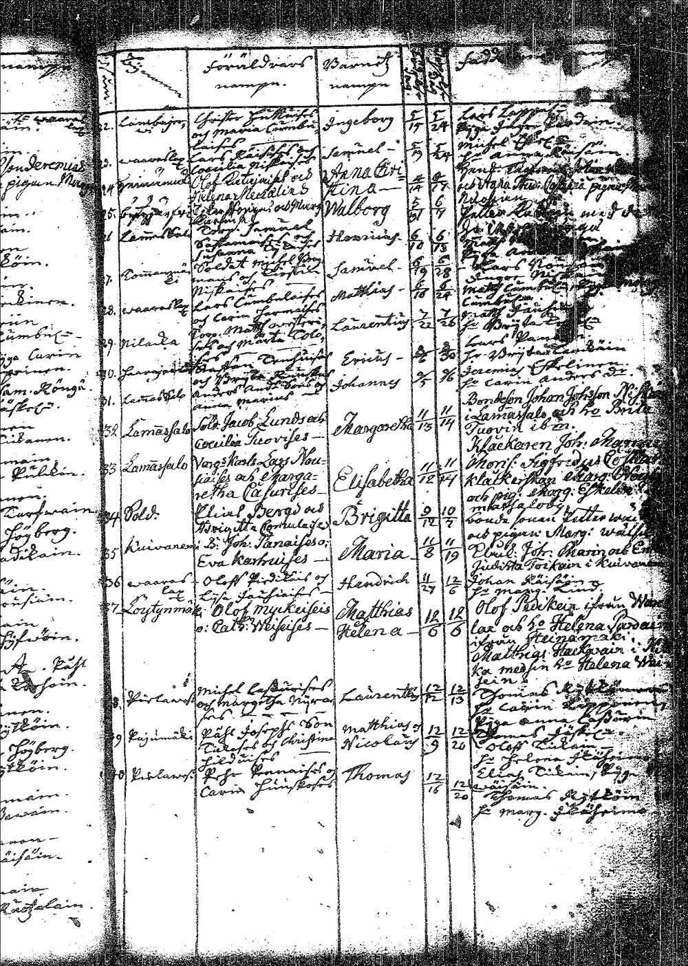 [ kuvat/91.jpg ]