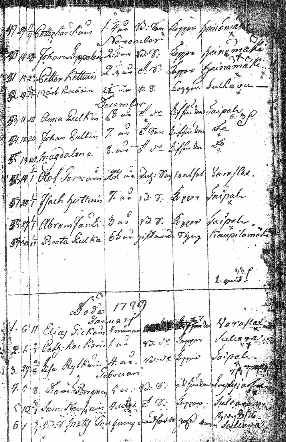 [ kuvat/233.jpg ]