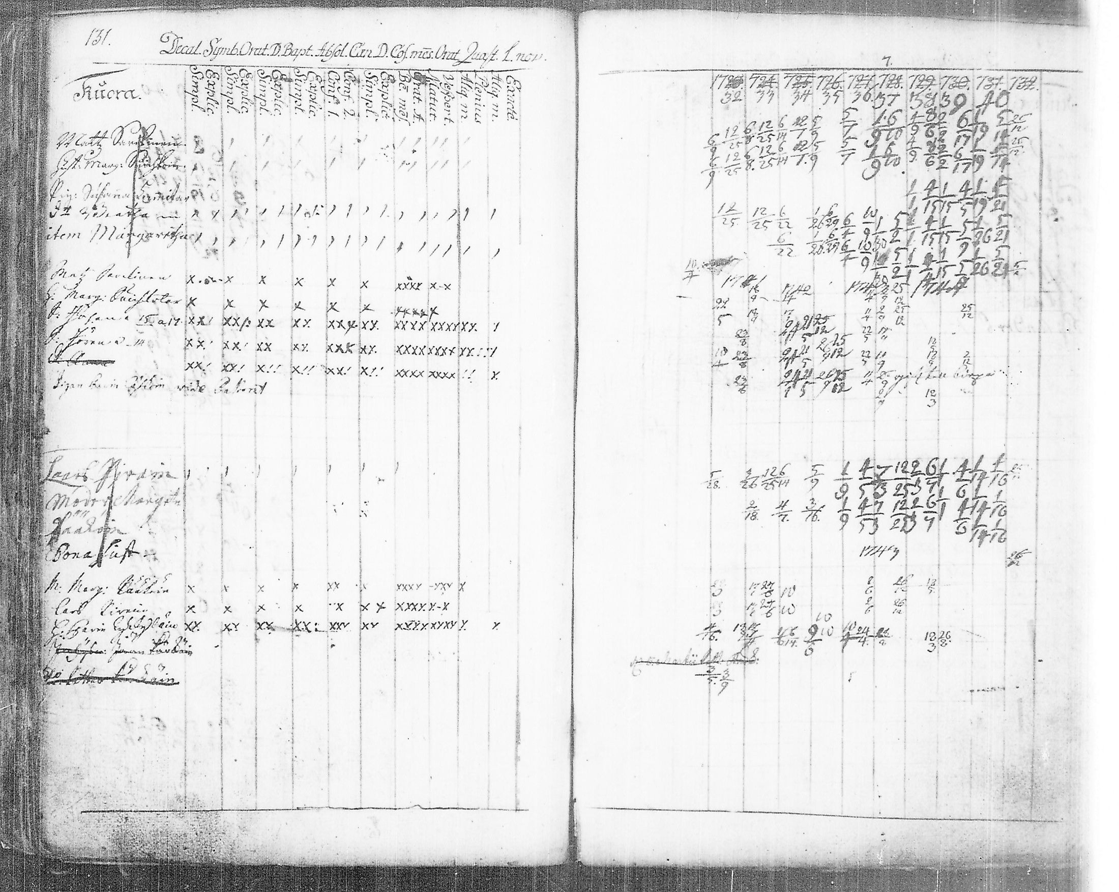 [ kuvat/135.jpg ]