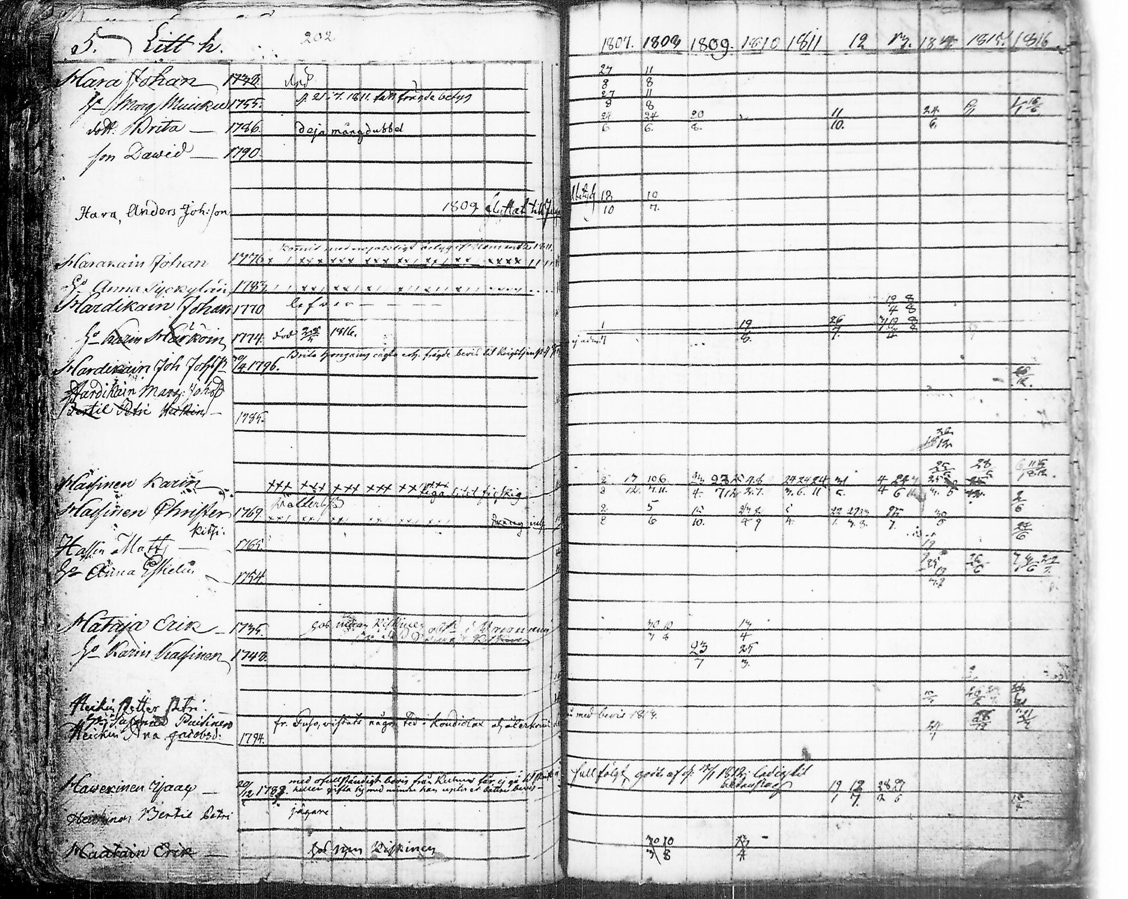 [ kuvat/194.jpg ]