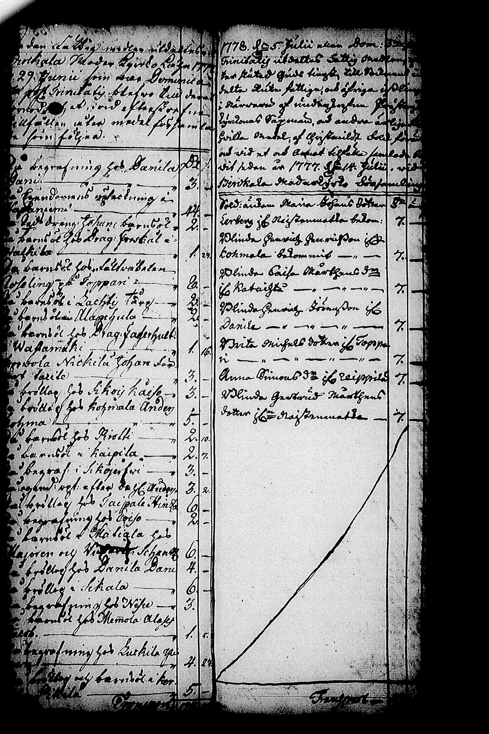 [ kuvat/83.jpg ]