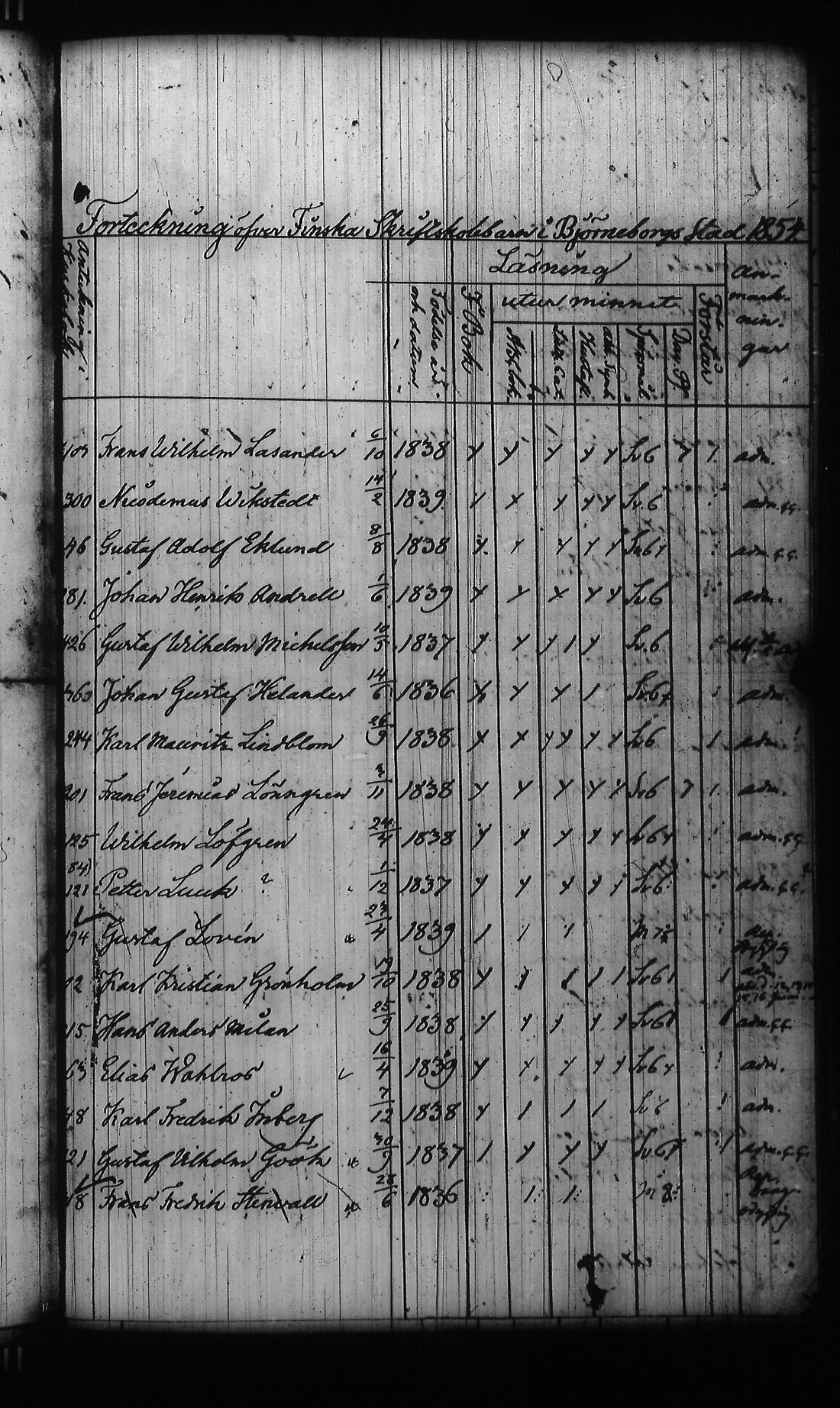 [ kuvat/228.jpg ]