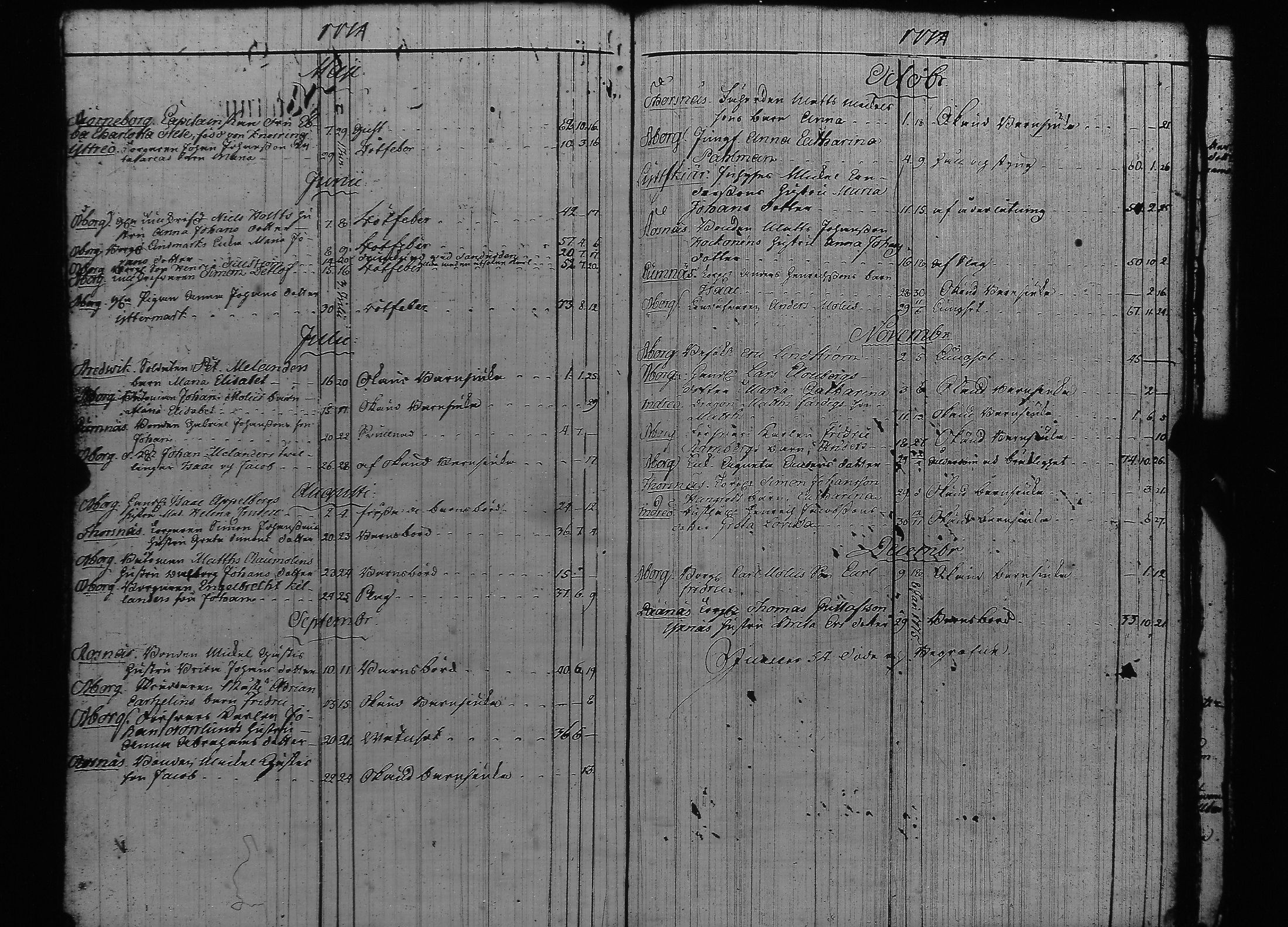 [ kuvat/315.jpg ]