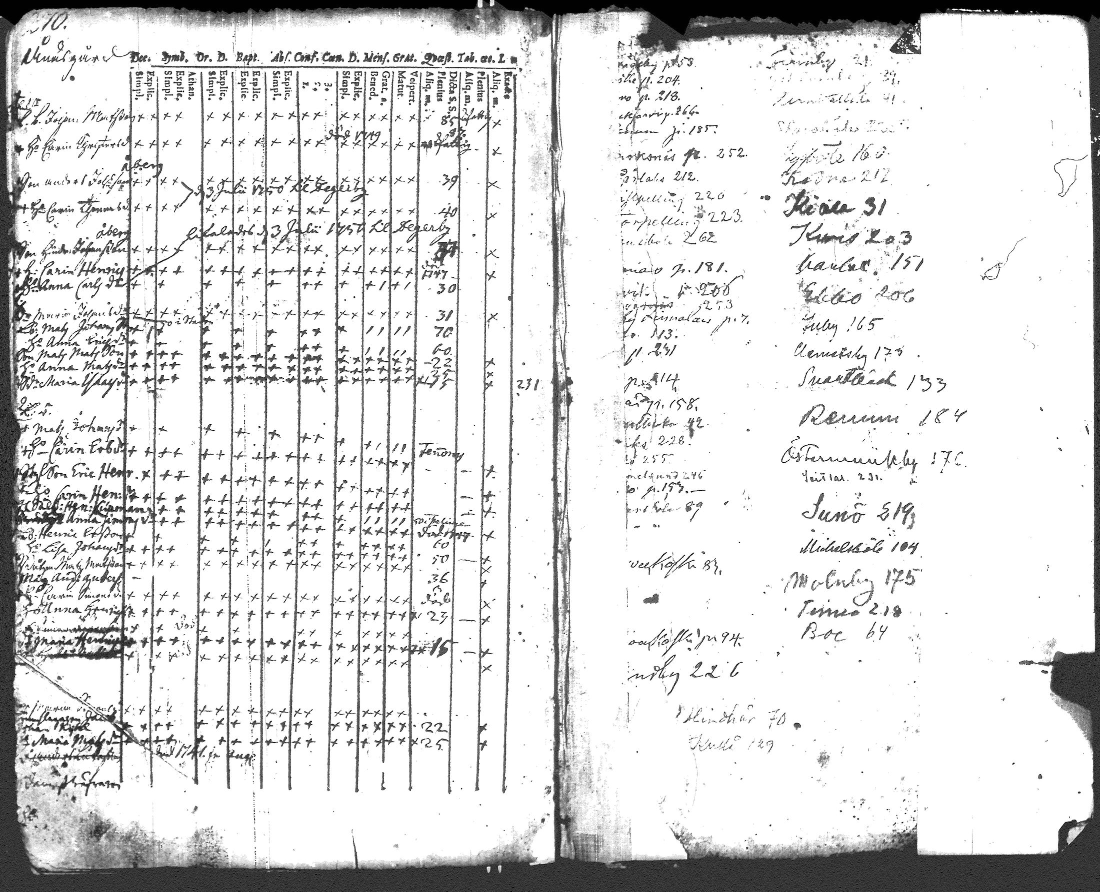 [ kuvat/273.jpg ]