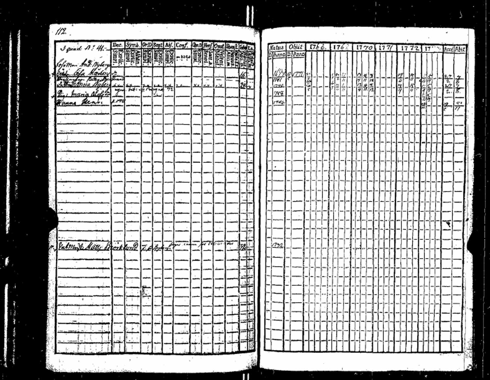 [ kuvat/112.jpg ]