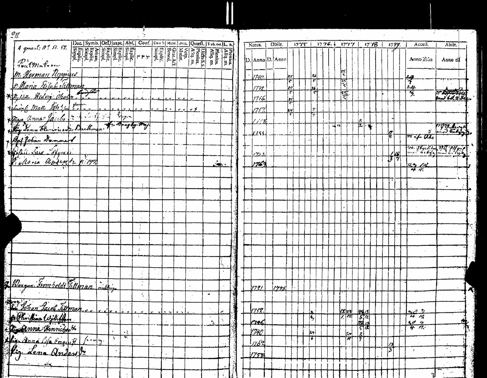 [ kuvat/196.jpg ]